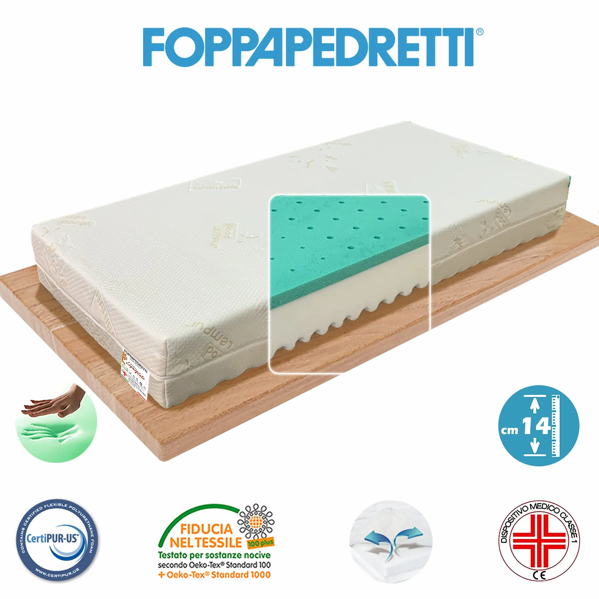 Foppapedretti Materassino Antisoffoco 60x120 Memory Foam Sfoderabile Anallergico OEKO-TEX Dispositivo Medico