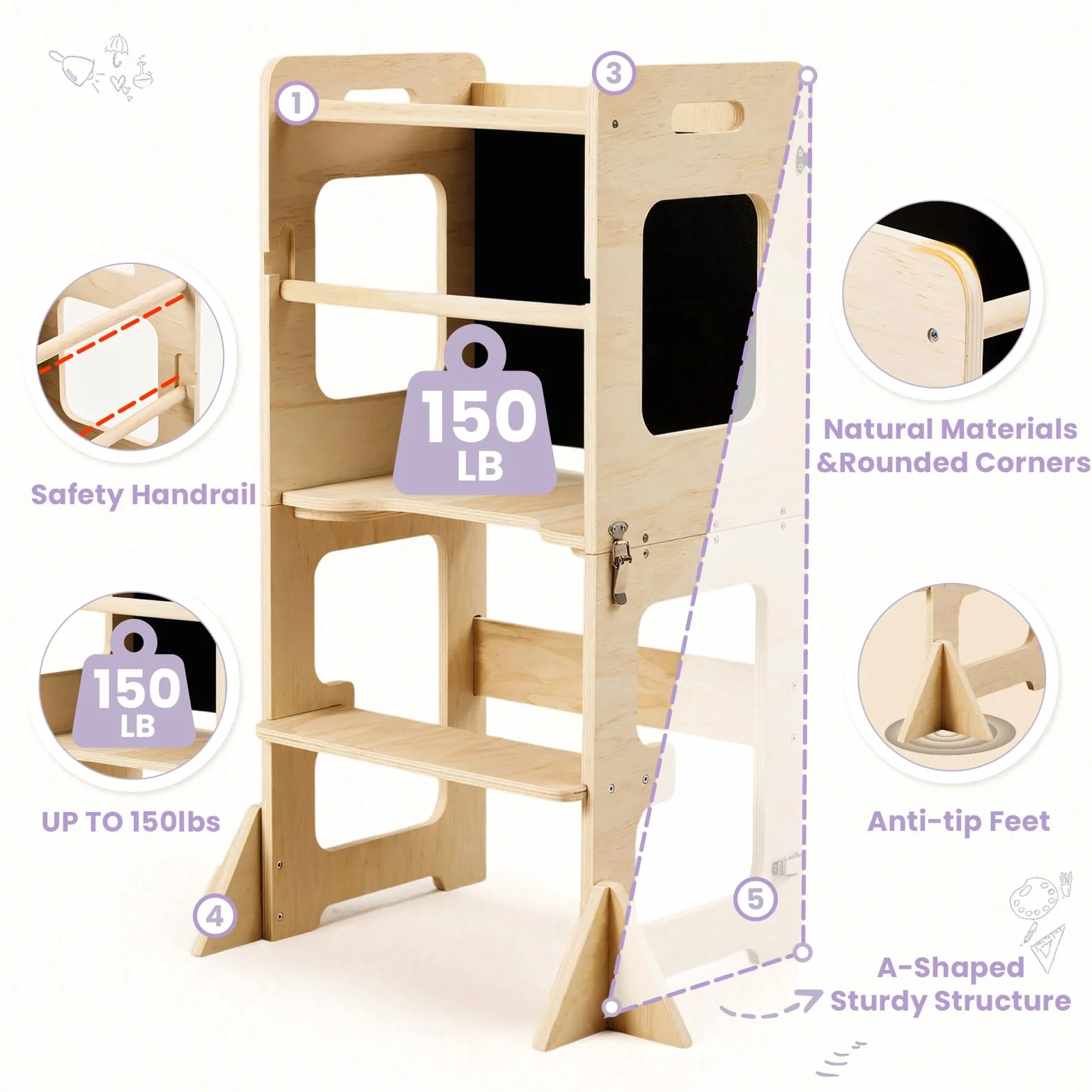Labebe 4 in 1 Pieghevole Torre di Apprendimento Montessori per Bambini con Lavagna Nera Legno Anti-Ribaltamento 18 Mesi