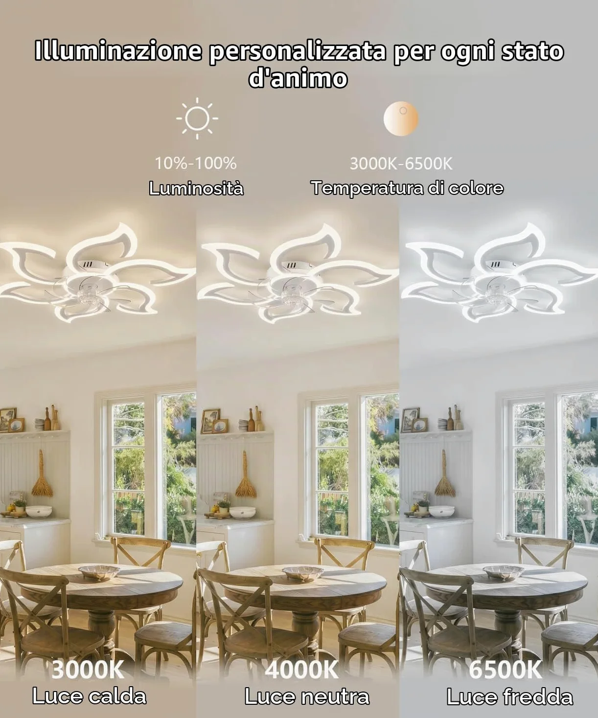 LJX Lampadario Ventilatore da Soffitto Silenzioso Design Dc 88cm Plafoniera Ventilatore 6800ml 6 Velocità Timer Dimmerabile Funzione Memoria Fiore Lampada Ventola per Camera da Letto, Nero