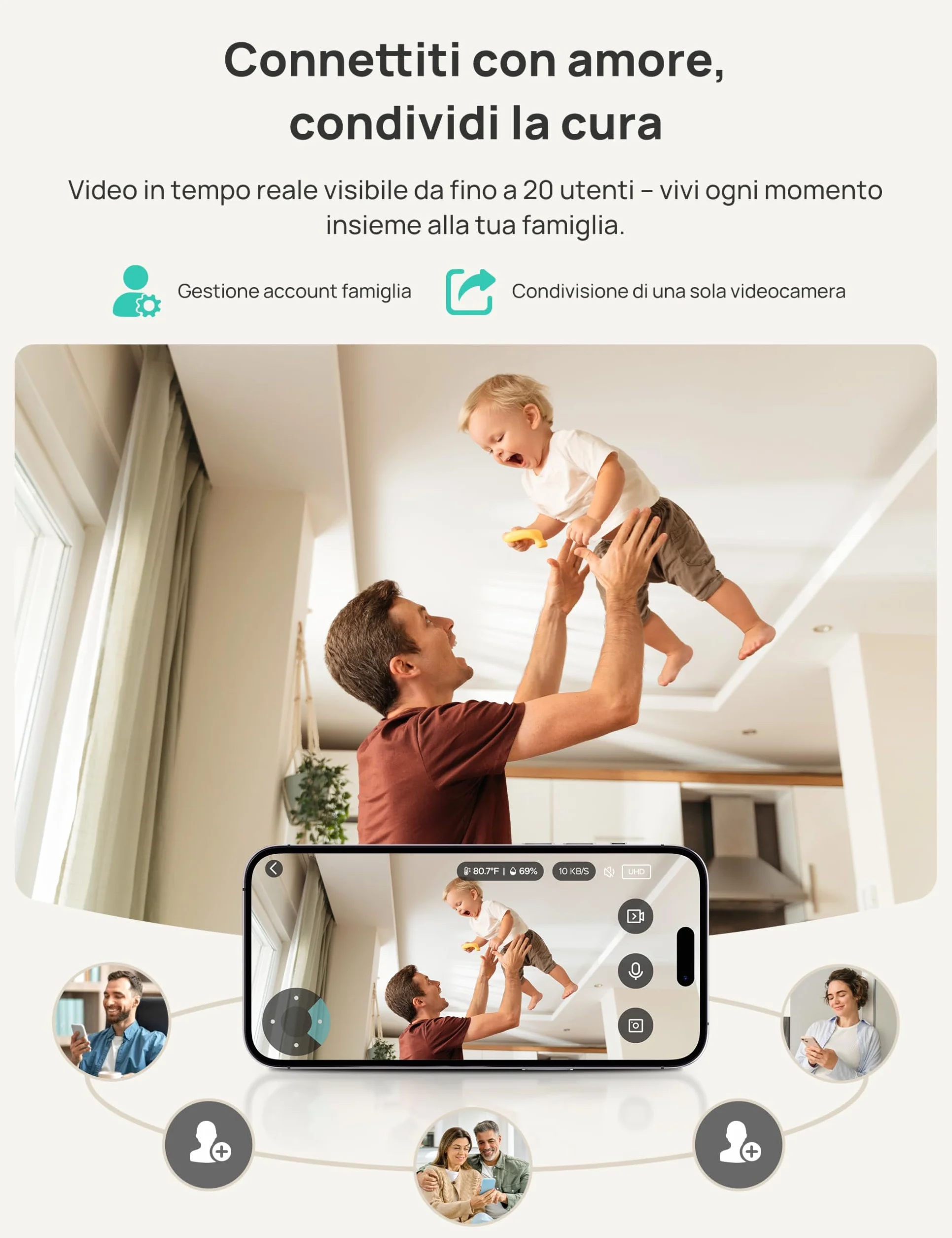 Dr.Care VistaView Baby Monitor WiFi 5” 1080P Schermo Diviso 2K/3MP Telecamera APP Mobile 5000mAh Batteria HD Visione Notturna Allarmi Pianto Movimento Audio Bidirezionale 390m