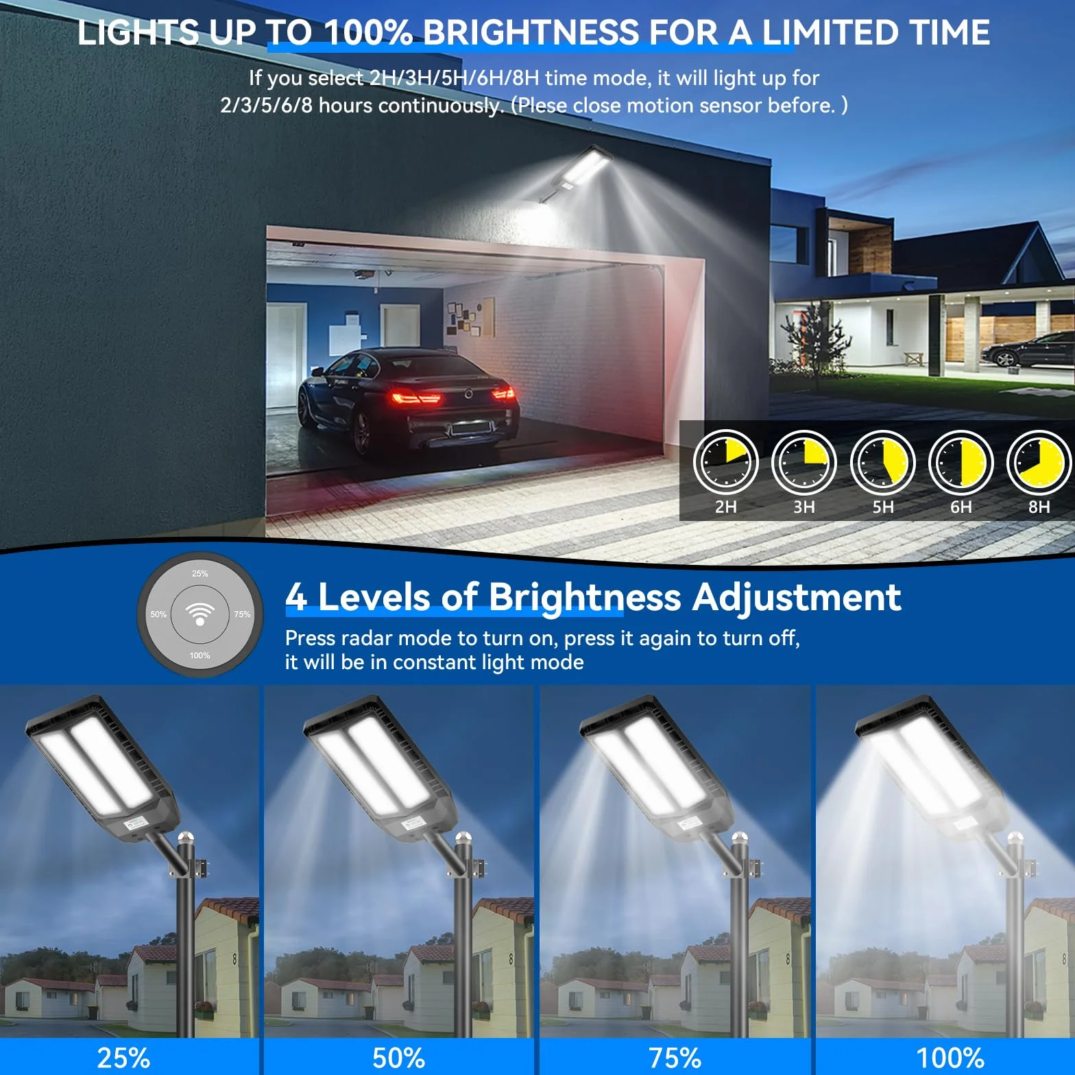 Adewalk 900W Lampione Solare Led Esterno con Telecomando, IP66 Impermeabile Lampada Stradale Solare con Sensore di Movimento, 6500K Super Bright Lampioni da Giardino Esterno Solari per Garage Strada