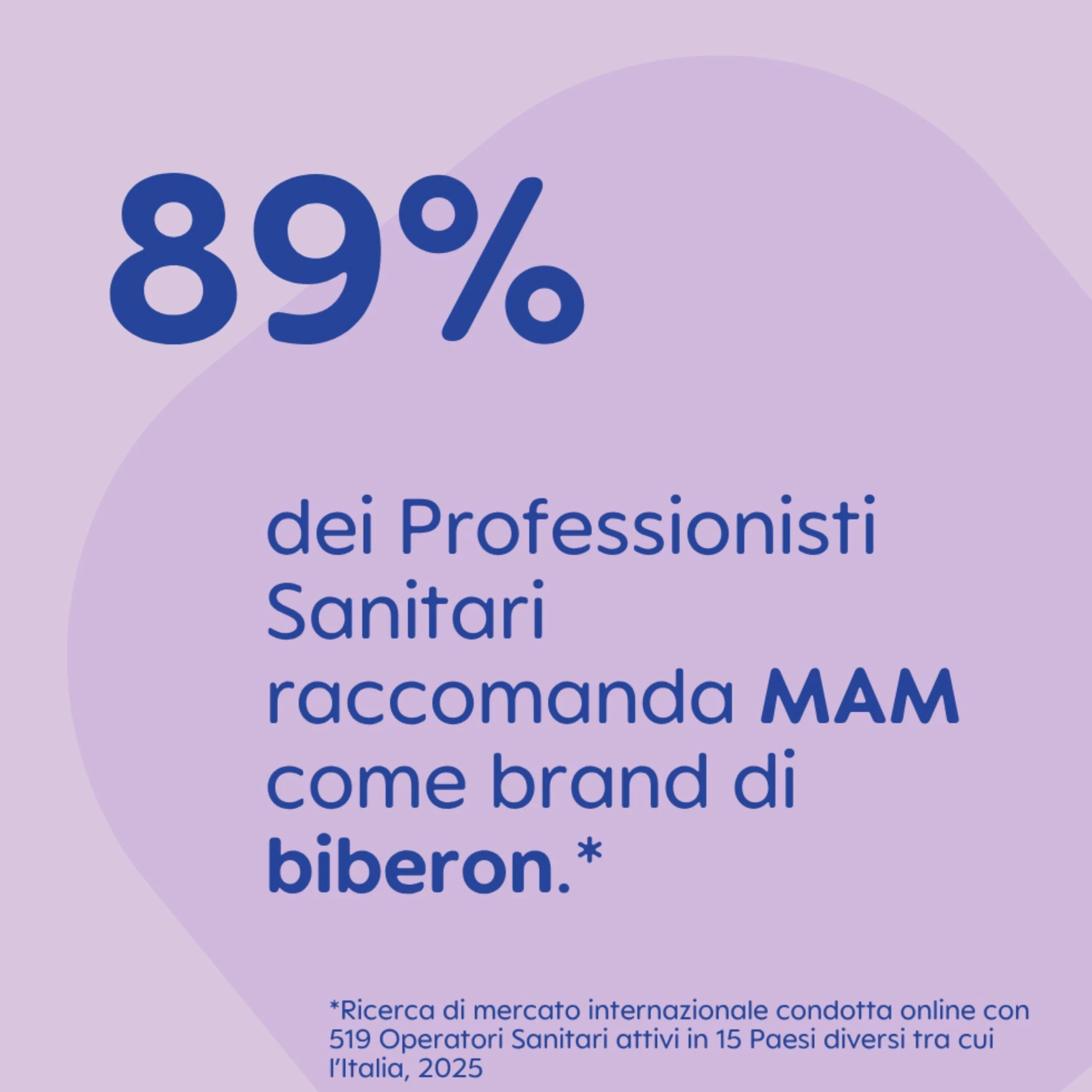 MAM Biberon Easy Start 260 ml Set da 2 Anticolica per Allattamento Misto Neonati 2+ Mesi Tettarella Misura 2 Azzurro