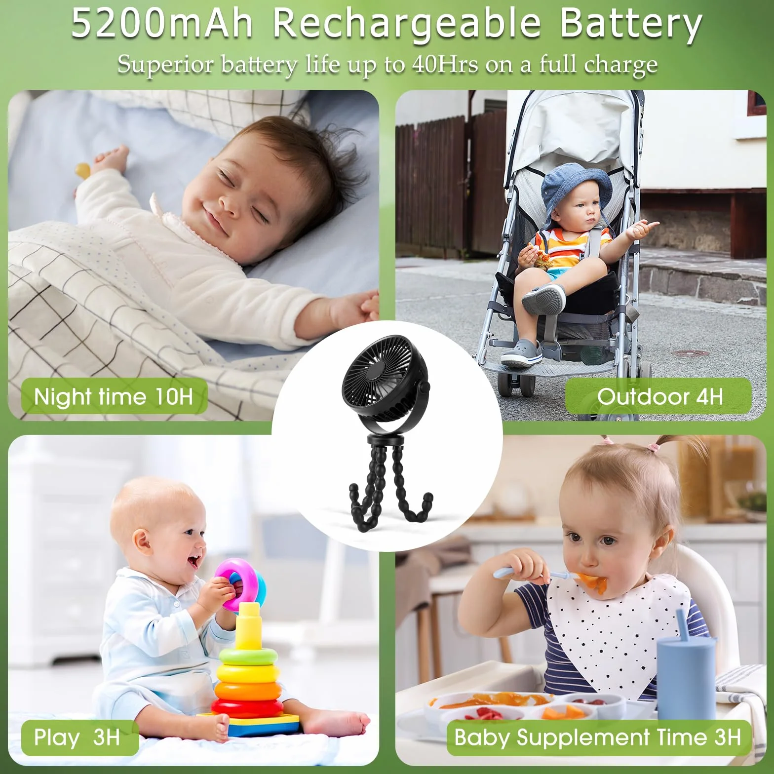 POPERFUN Ventilatore Portatile per Passeggino 5200mAh 40H USB Rotazione 360° 3 Velocità Ricaricabile Treppiede Flessibile Nero