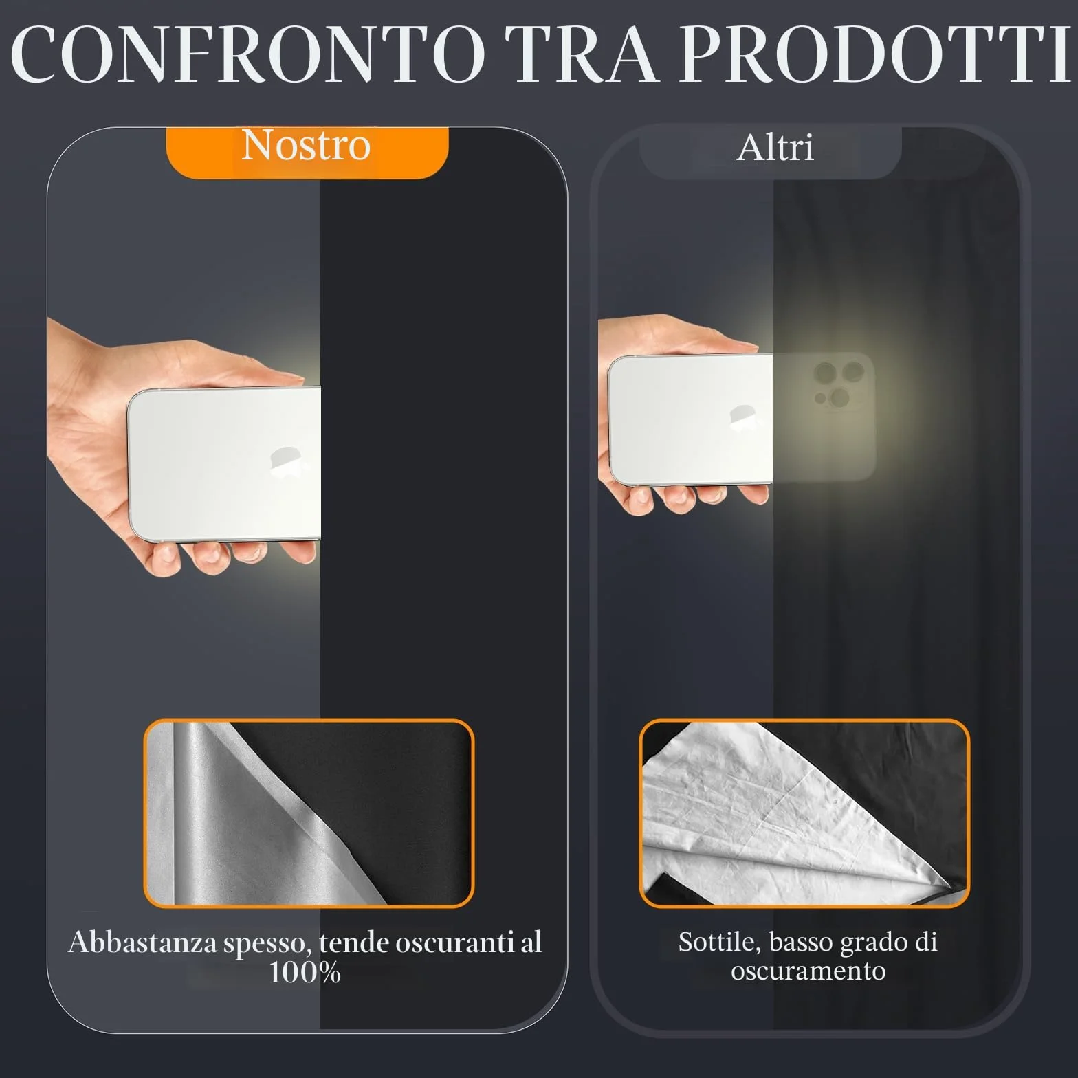 Tenda Oscurante 300 x 145 cm Tessuto Oscurante Portatile per Finestre per Interni