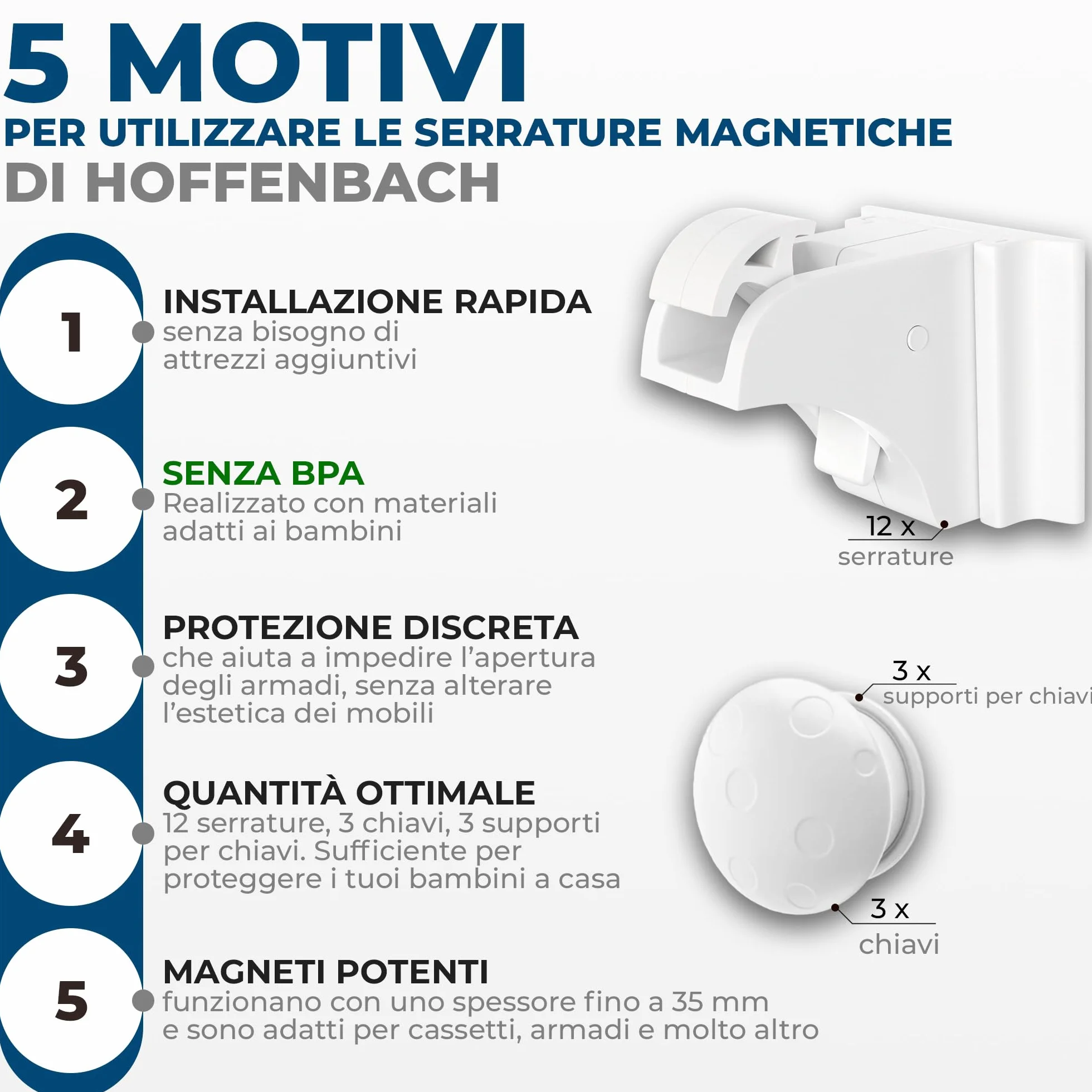 Blocca Cassetti per Bambini Hoffenbach 12 Serrature 3 Chiavi Chiusura Magnetica Bianco