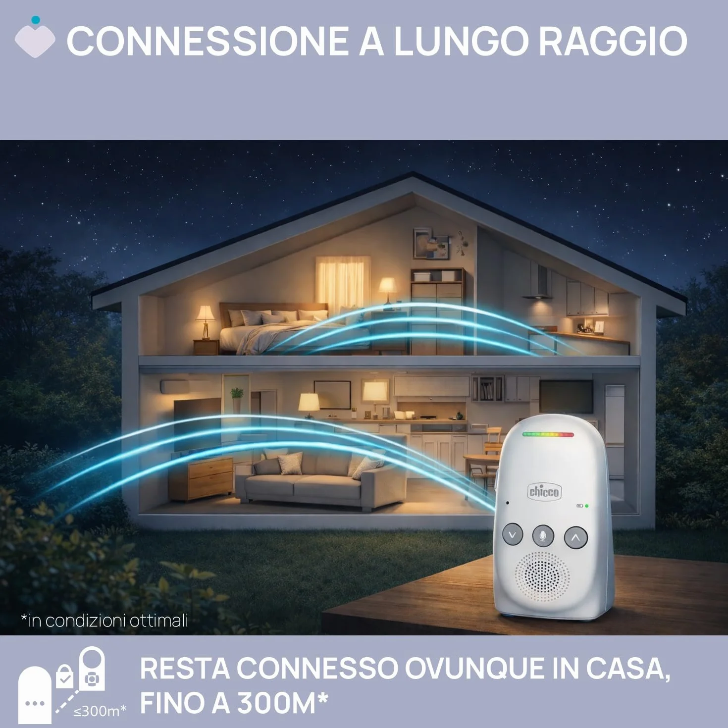 Chicco Audio Baby Monitor Digitale DECT, Komunikacja Dwukierunkowa, 5 Kołysanek, Tryb VOX, Zasięg Daleki