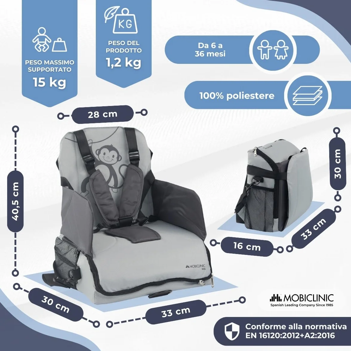 Mobiclinic Seggiolino Portatile Bambini Pieghevole Monkey 6-36 Mesi 15kg Grigio