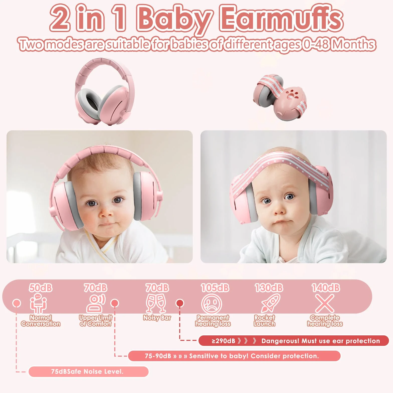 Cuffie Neonato Antirumore 2 in 1 Regolabili Protezione Acustica per Bambini Fino a 48 Mesi