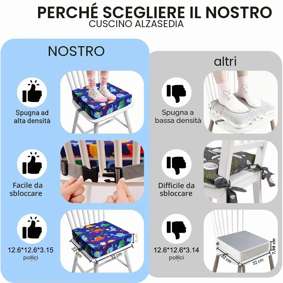 HOTUT Rialzo Sedia Bambini Cuscino da Tavolo con 2 Cinghie Regolabili, Seduta Booster Lavabile Smontabile per Viaggi
