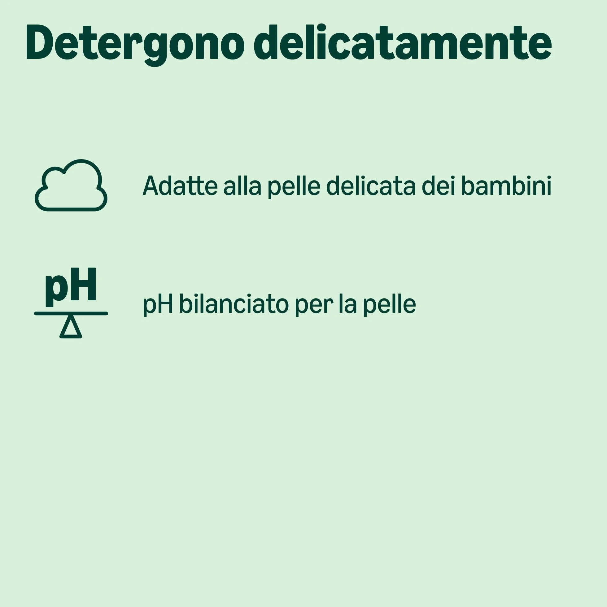 Salviettine Umidificate Ultra Sensitive per Neonati, Leggera Profumazione, 18 Confezioni da 56