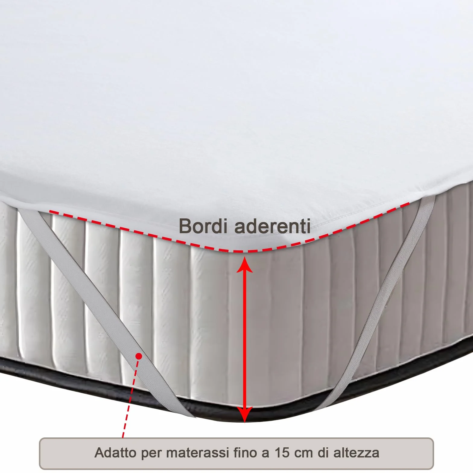 Coprimaterasso Impermeabile Culla 70x140 cm Flanella Top, Lenzuola Lettino Neonato Lavabile Traspirabilità 4 Angoli Elastici