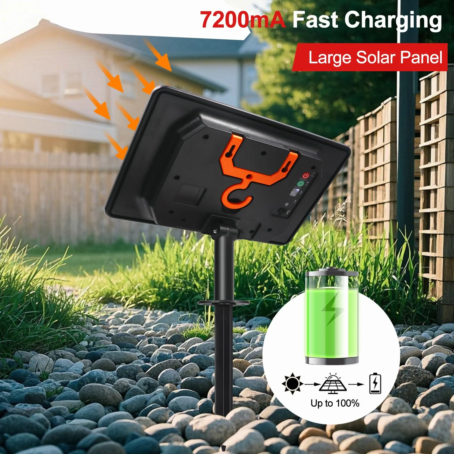 KISUFU 24V Solar Neon Light outdoor LED Strips, IP68 impermeabile 320 LEDs/m strisce LED con 1200mah 8 modalità solare con inserto di terra luce per casa giardino matrimonio festa di Natale.
