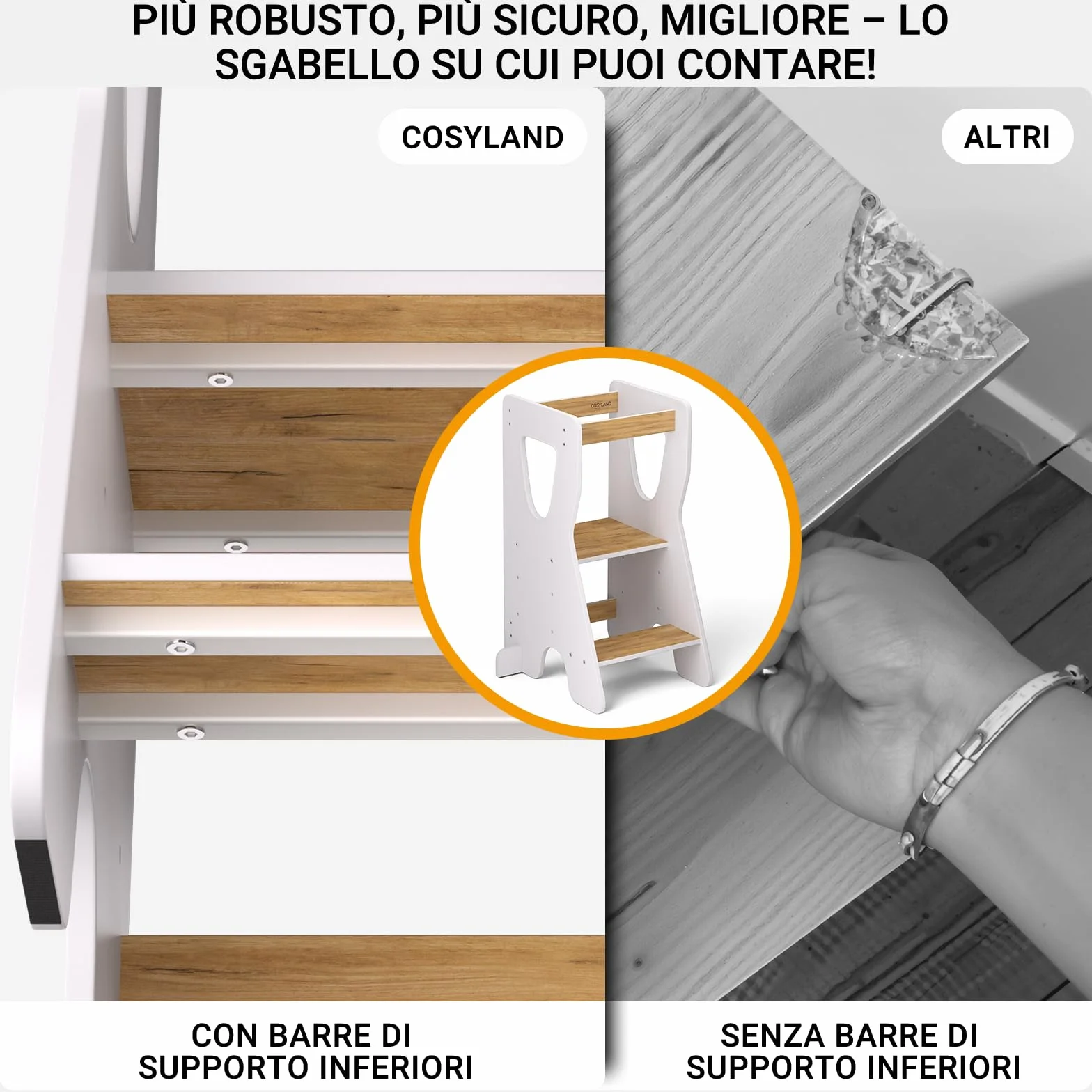 COSYLAND Torre Montessoriana Bambini Legno Naturale 3 Altezze Regolabili Bianco e Naturale
