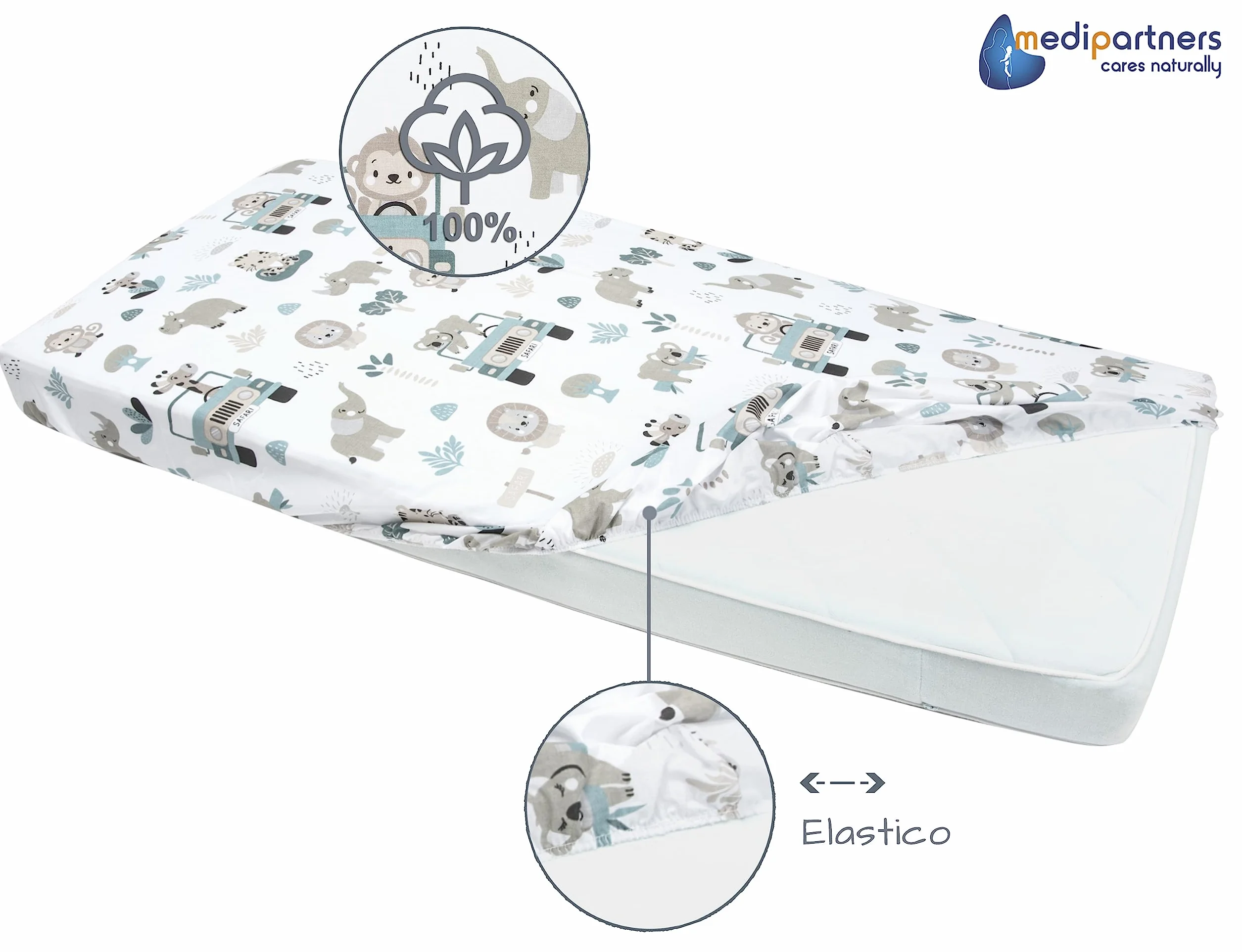 Medi Partners Lenzuola Lettino Set 3 Neonato 60x120 100% Cotone Lenzuolo con Angoli Culla Coprimaterasso Fitted Sheet Bambino Zoo Di Menta-Bianco-Grigio