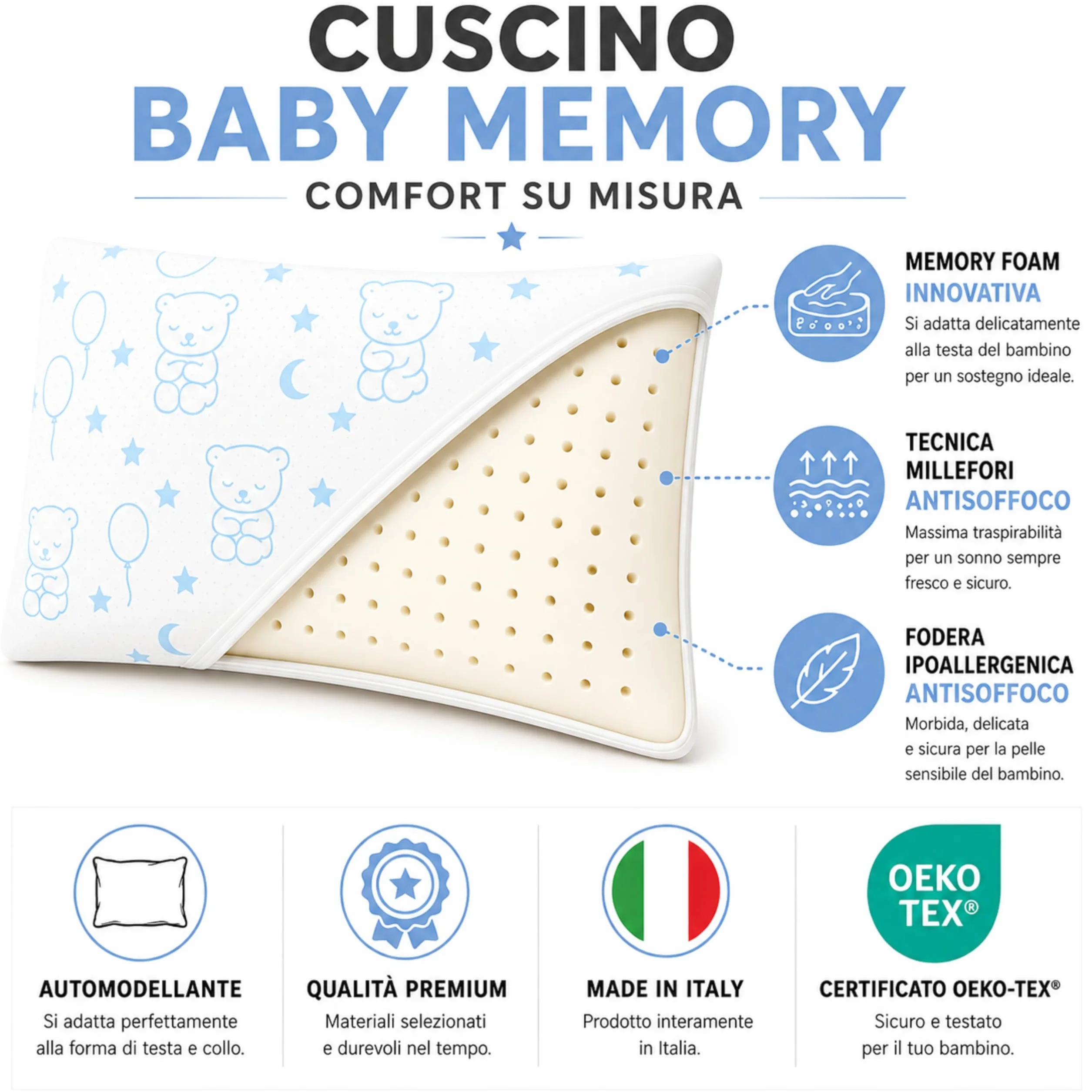 Cuscino Baby Memory Foam Antisoffoco Modello a Saponetta Forata Ipoallergenico Blu