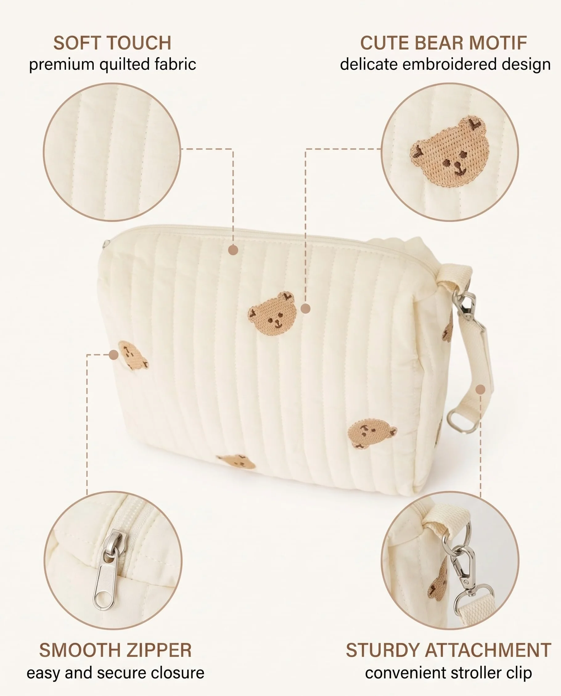 Borsa Mamma Passeggino Zaino Fasciatoio 25x17x10CM Parto Ospedale Neonato Porta Pannolini