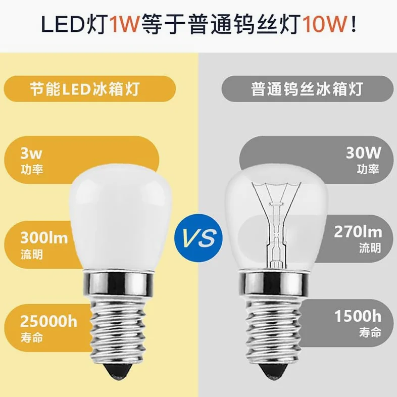 DHAEY EMFYL lampadine 20 pz/Lotto Lampadina Frigorifero ST28 Bianco Latte Mini Piccola Lampadina E14 Luce Notturna Sorgente di Luce Calda Lampada a Filamento LED (Dimensione : 3000K (Warm White))