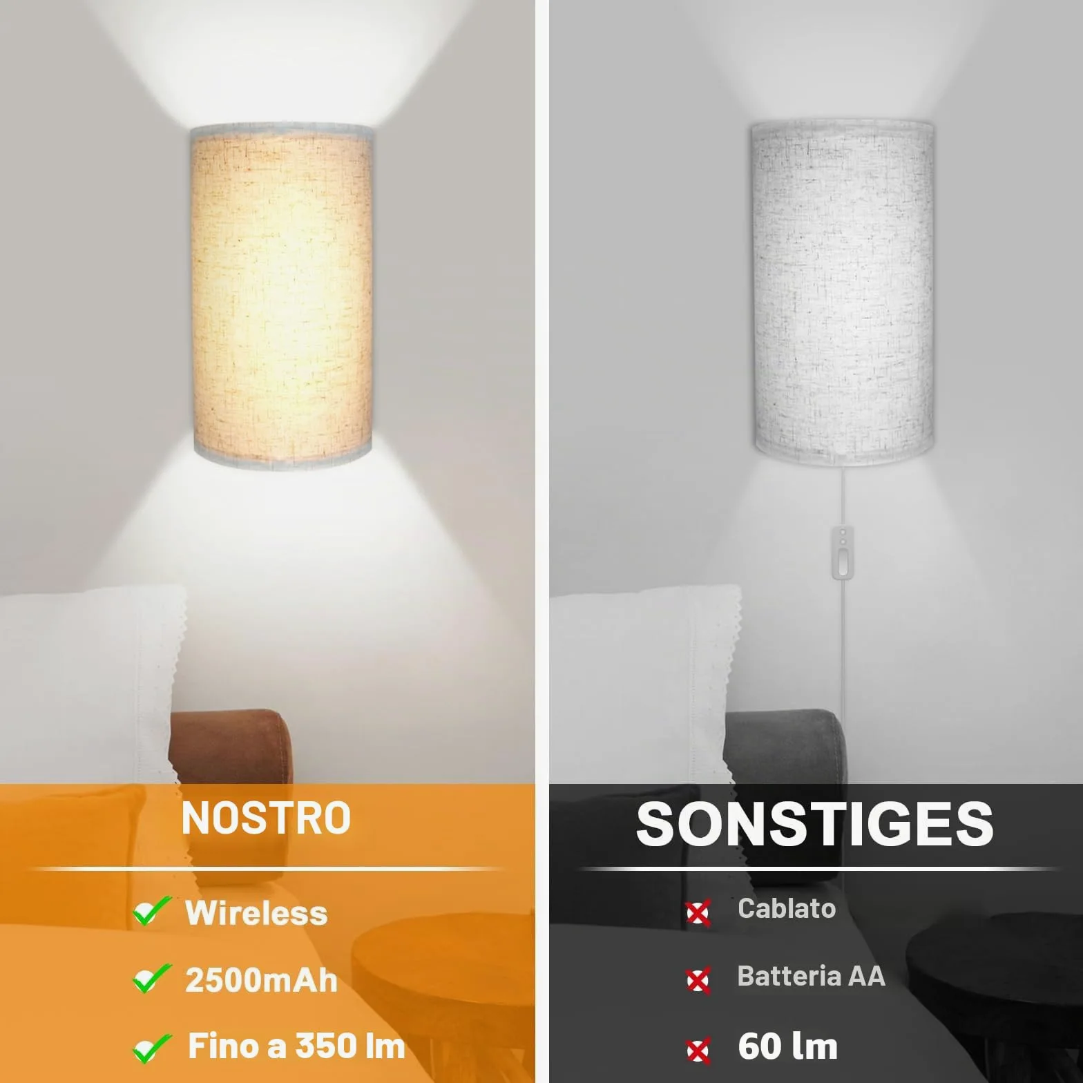 Batteria Luci da parete azionate 2 Pack, RGB dimmerabile Applique in tessuto, applique da parete senza fili con telecomando, 4400mAh ricaricabile Lampada da parete per camera da letto soggiorno