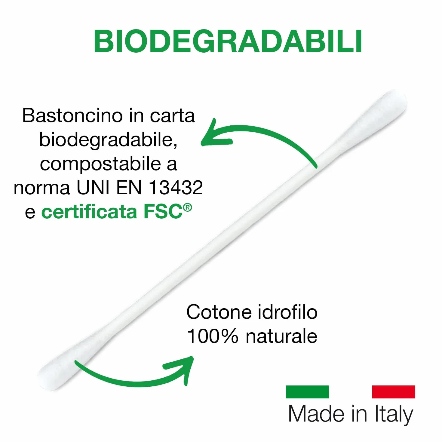 COTTON SOUND ECO Bastoncini Cotonati 160 Pezzi, 100% Puro Cotone Idrofilo, Biodegradabili, Made in Italy