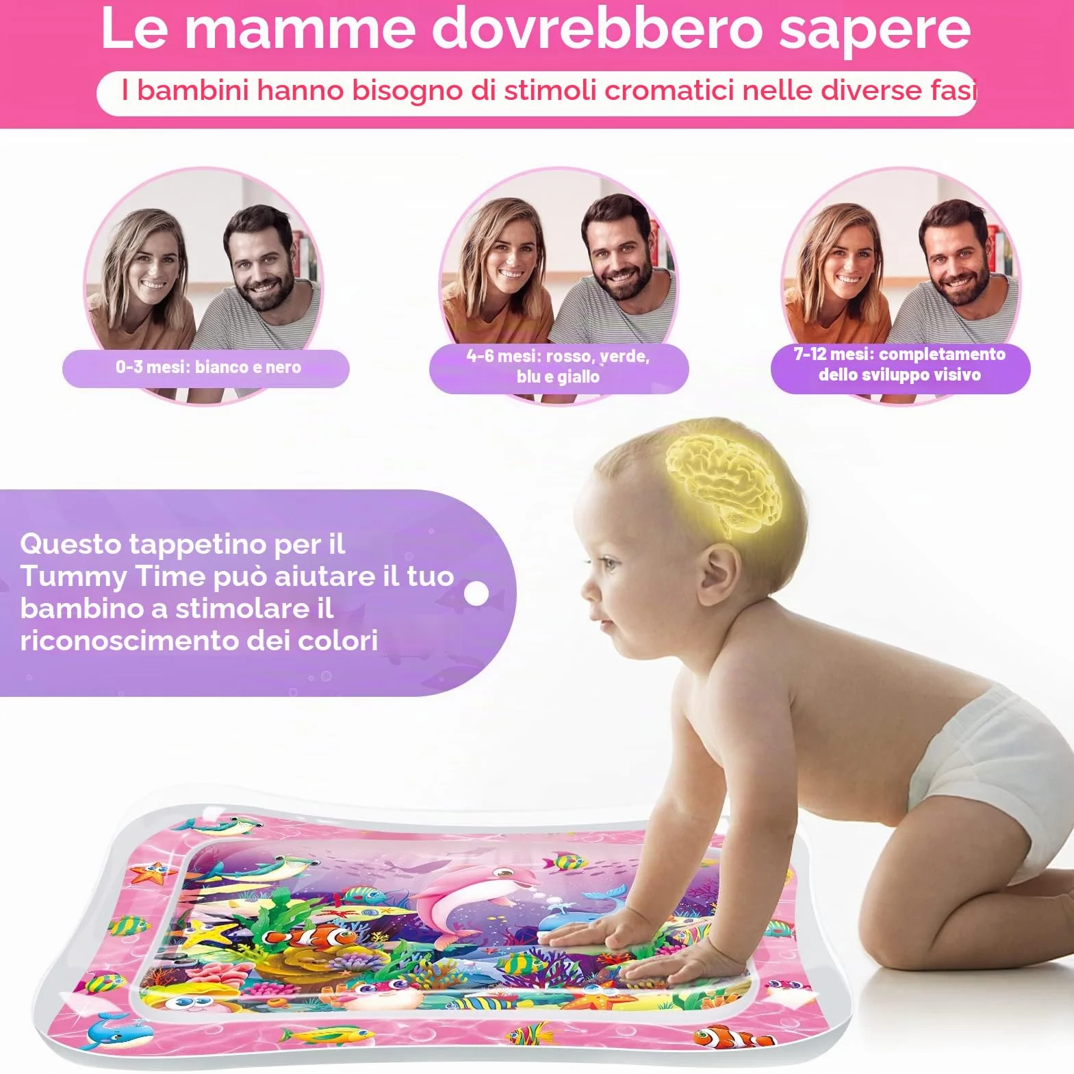 Infinno Tappetino d'Acqua per Bambini 3 6 9 Mesi Sviluppo Sensoriale Regalo Neonati