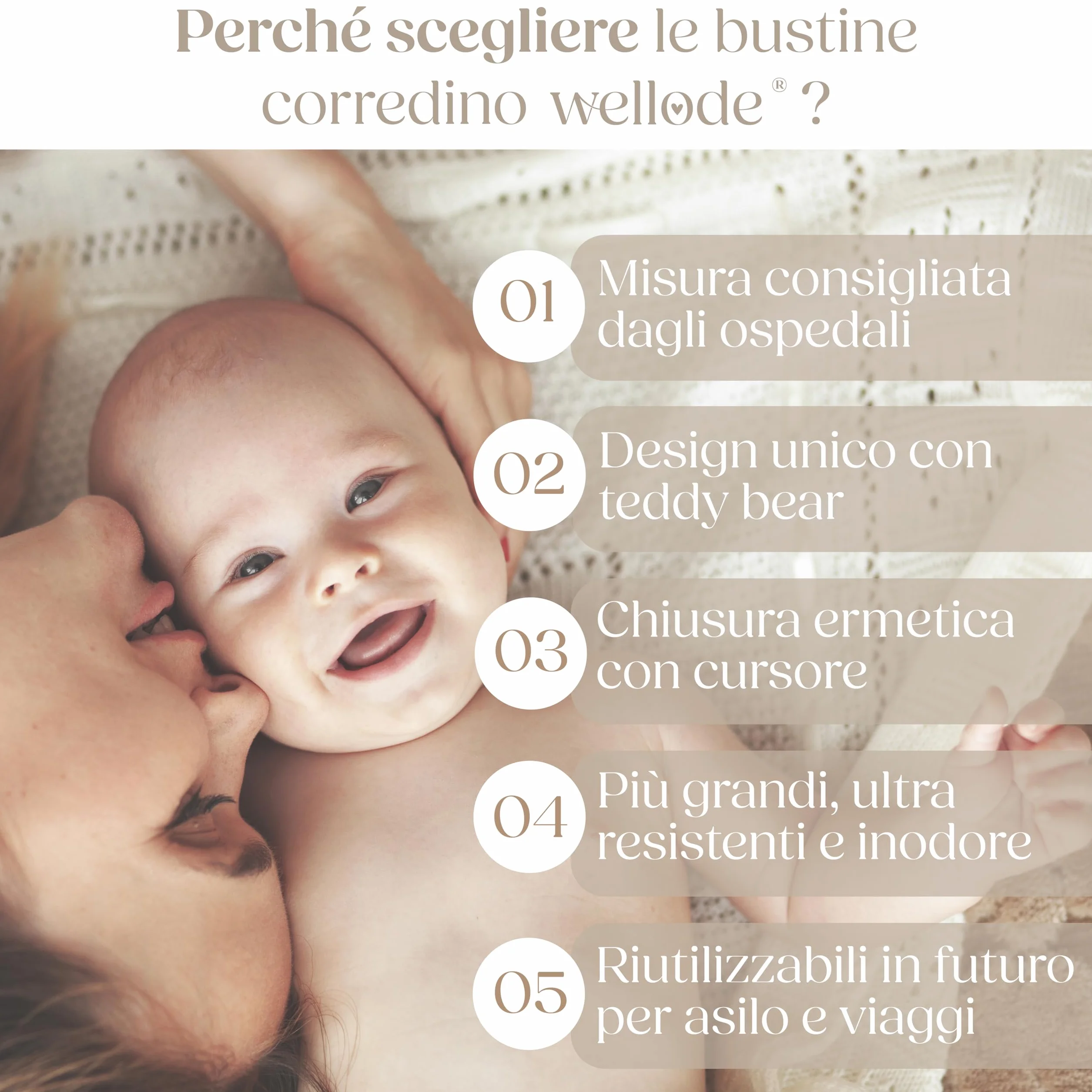 Wellode 8 Bustine Corredino Neonato Ospedale Teddy Bear, 6 Grandi e 2 Piccole - Sacchetti Cambio Neonato Riutilizzabili per Asilo e Viaggi - Idea Regalo Nascita Baby Shower