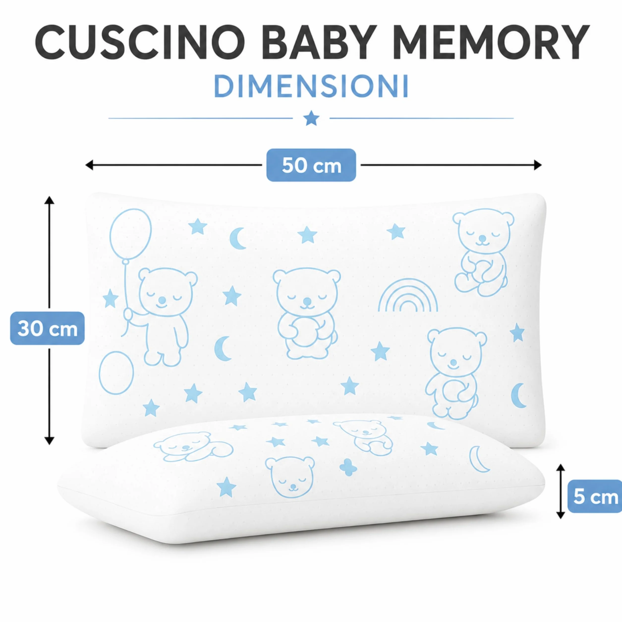 Cuscino Baby Memory Foam Antisoffoco Modello a Saponetta Forata Ipoallergenico Blu