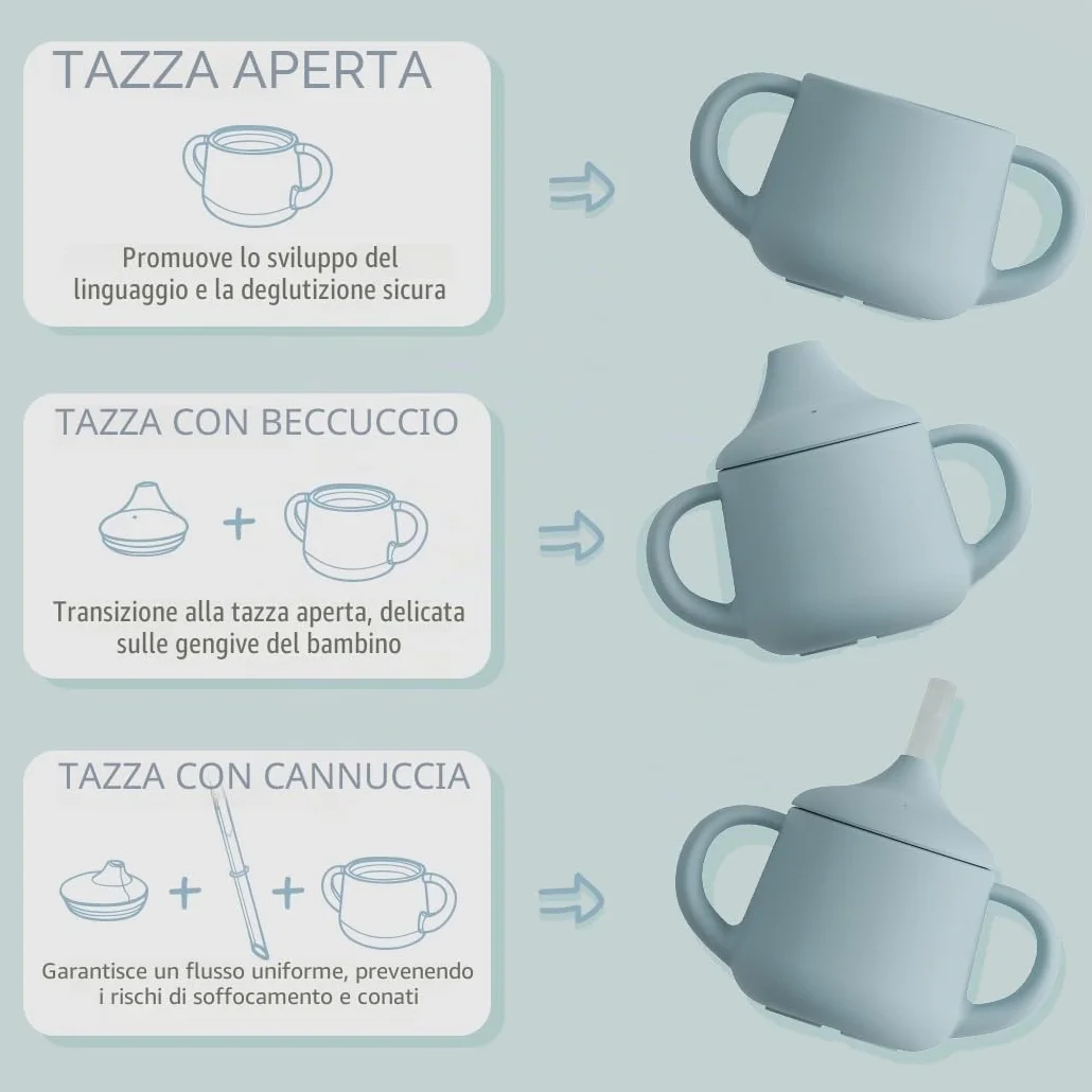 Moonkie Bicchiere Antigoccia 3-Step con Cannuccia e Manici in Silicone Senza BPA Lavabile in Lavastoviglie Tazza Neonato 120 ml Azzurro