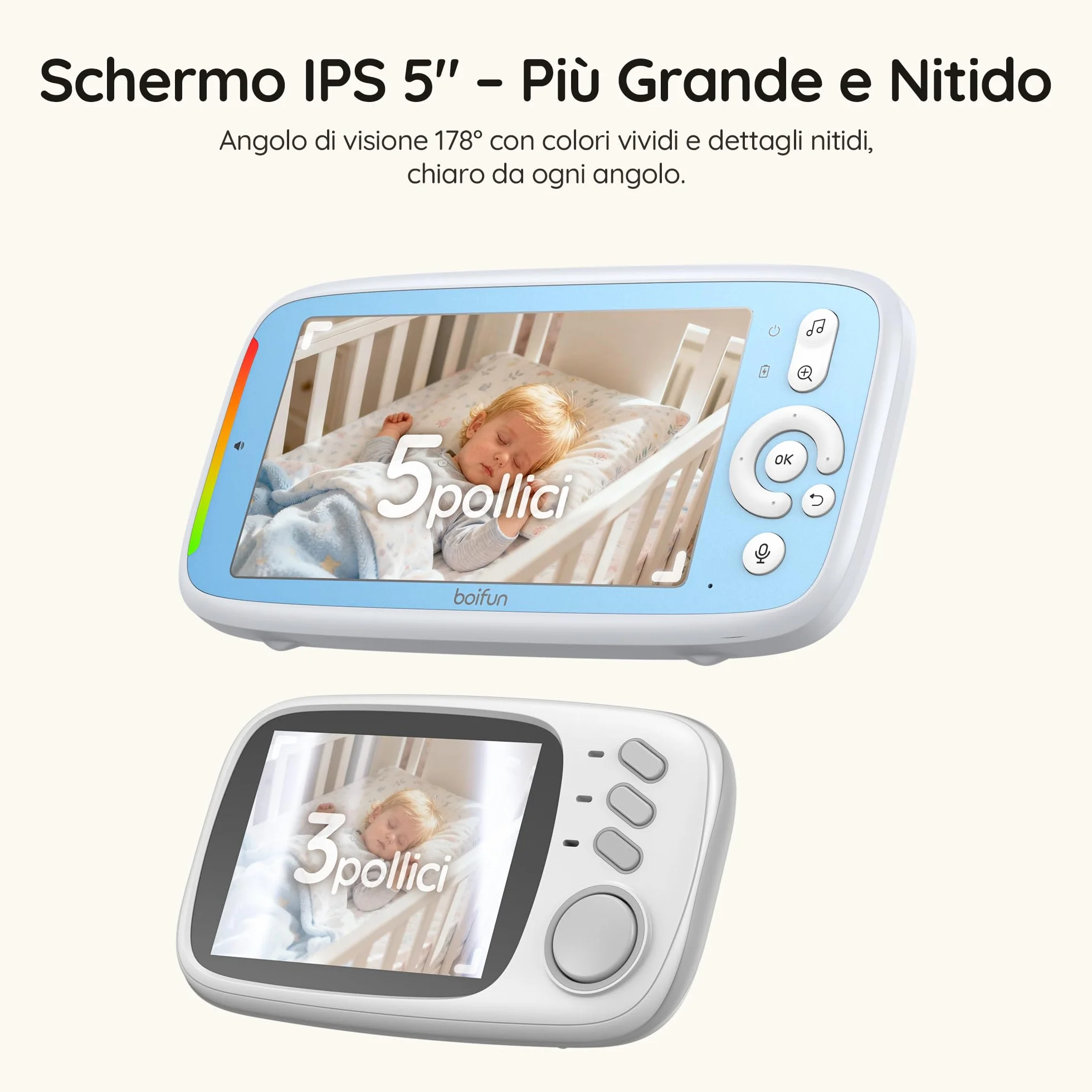 Boifun Baby Monitor 360° HD, Schermo IPS 5", Audio Bidirezionale, Rilevamento Temperatura, Batteria 3050mAh, Zoom 3X, Visione Notturna, Modalità VOX, Ninne Nanne