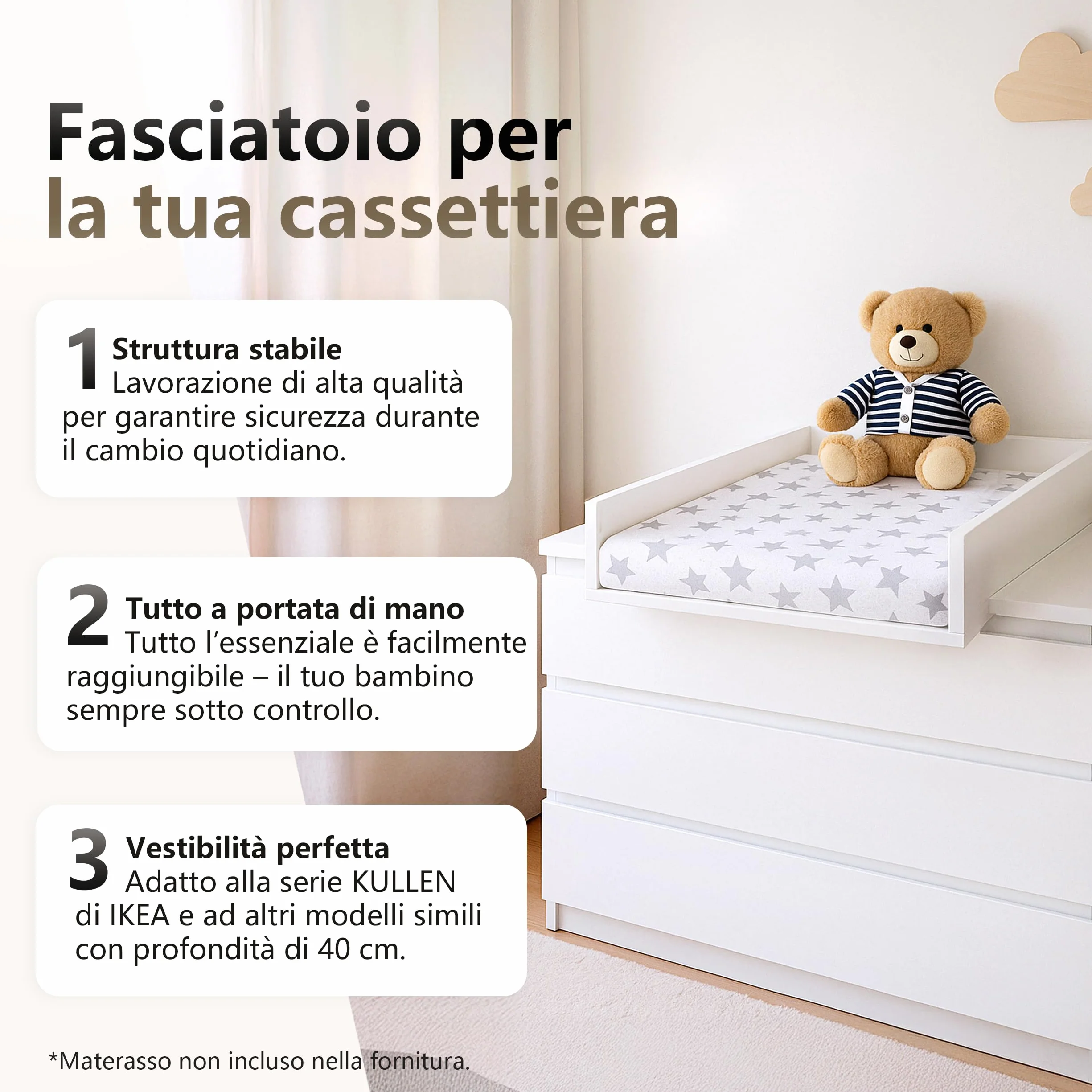 Materassino Fasciatoio per Kullen IKEA, 72x54 cm, Bianco