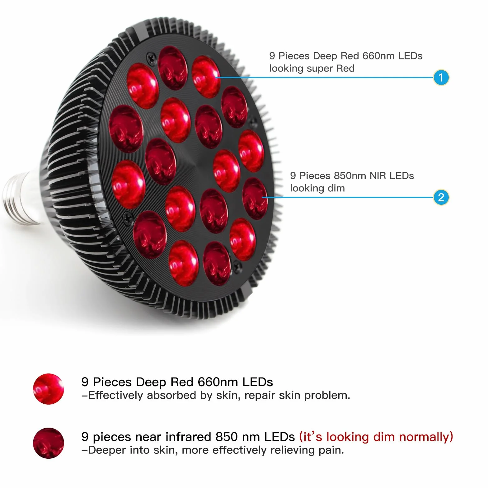 SkyFace Lampada Terapia a Luce Rossa per il Corpo, 54 W, LED Infrarossi 660 nm e 850 nm, per Alleviare Il Dolore e Rilassare i Muscoli, Pulcini, Rettili