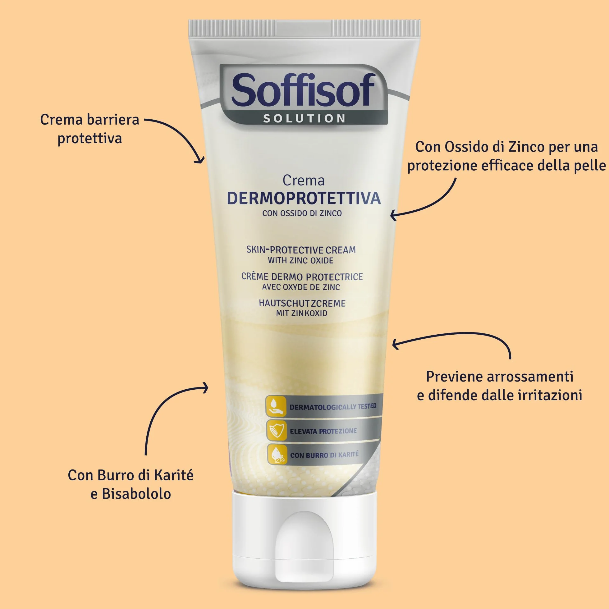 Soffisof Crema Dermoprotettiva 200ml Ossido di Zinco 10% Pasta Barriera per Anziani, Allettati e Neonati