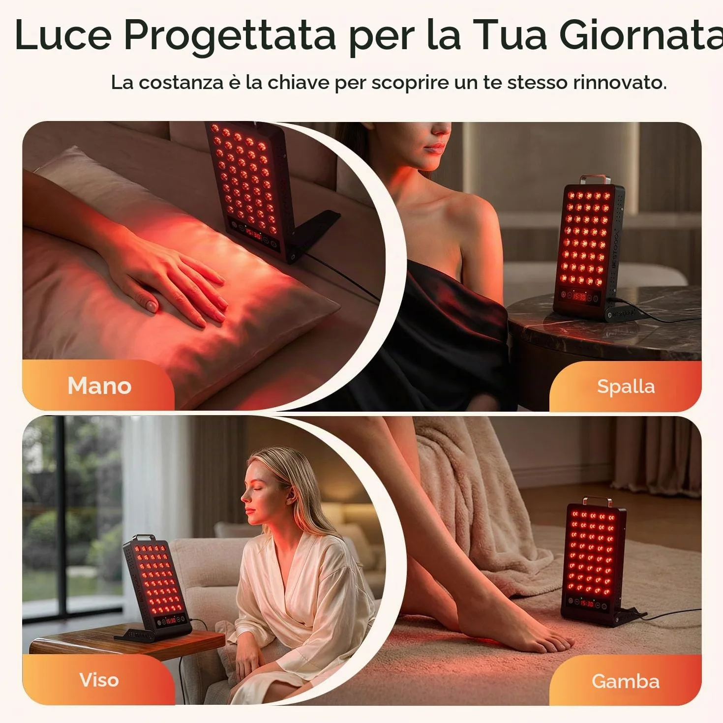 BestQool Dispositivo di Benessere a Luce Rossa, 660nm & 850nm Tecnologia Luce Rossa con Timer, Qualità Premium, Alte Prestazioni, Pannello Luce Rossa, 50W