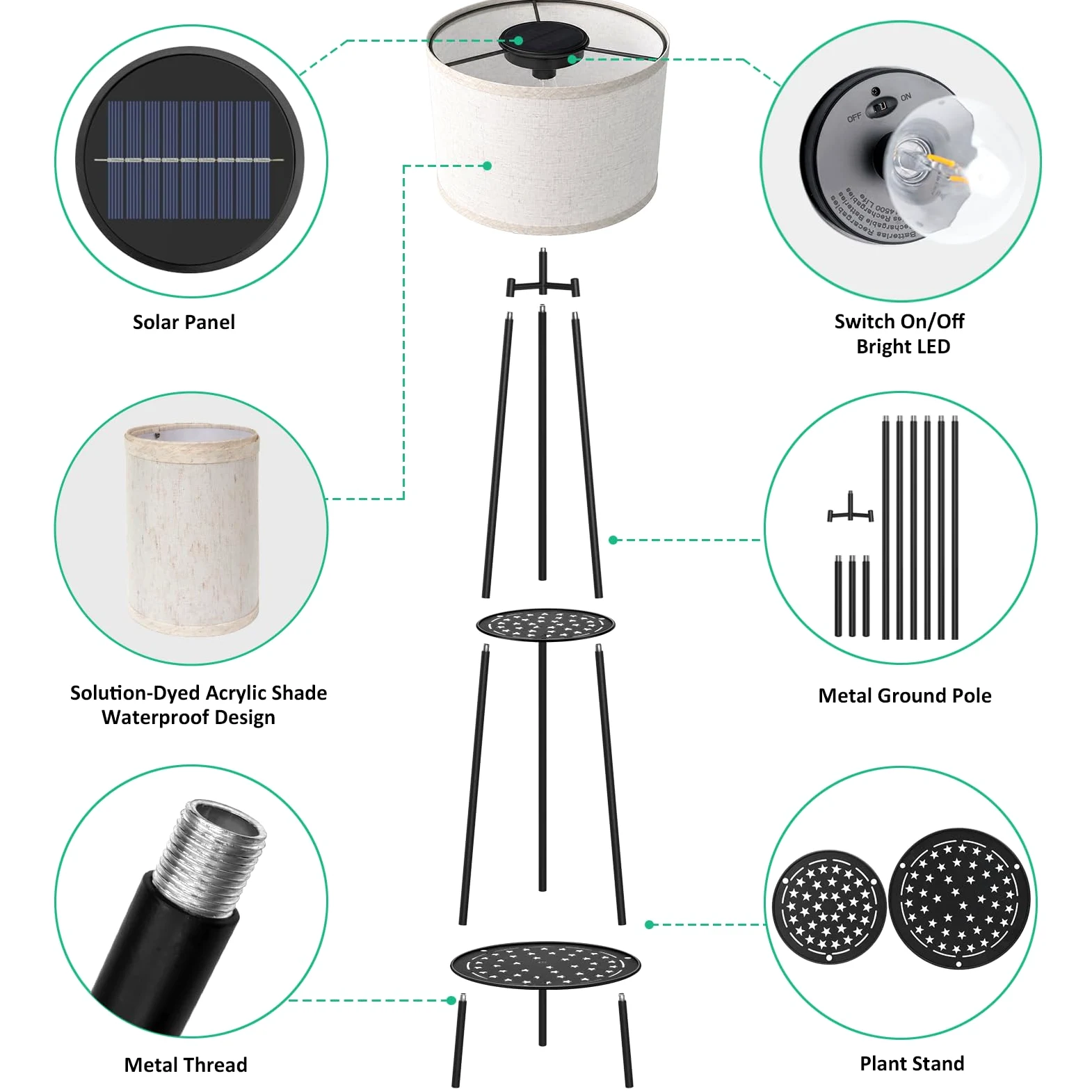 VISFLAIR Confezione da 2 luci solari con supporto per piante a 2 livelli, lampade da terra per esterni, impermeabili, a LED Edison, lampade da terra per patio, portico, terrazza, cortile, decorazione