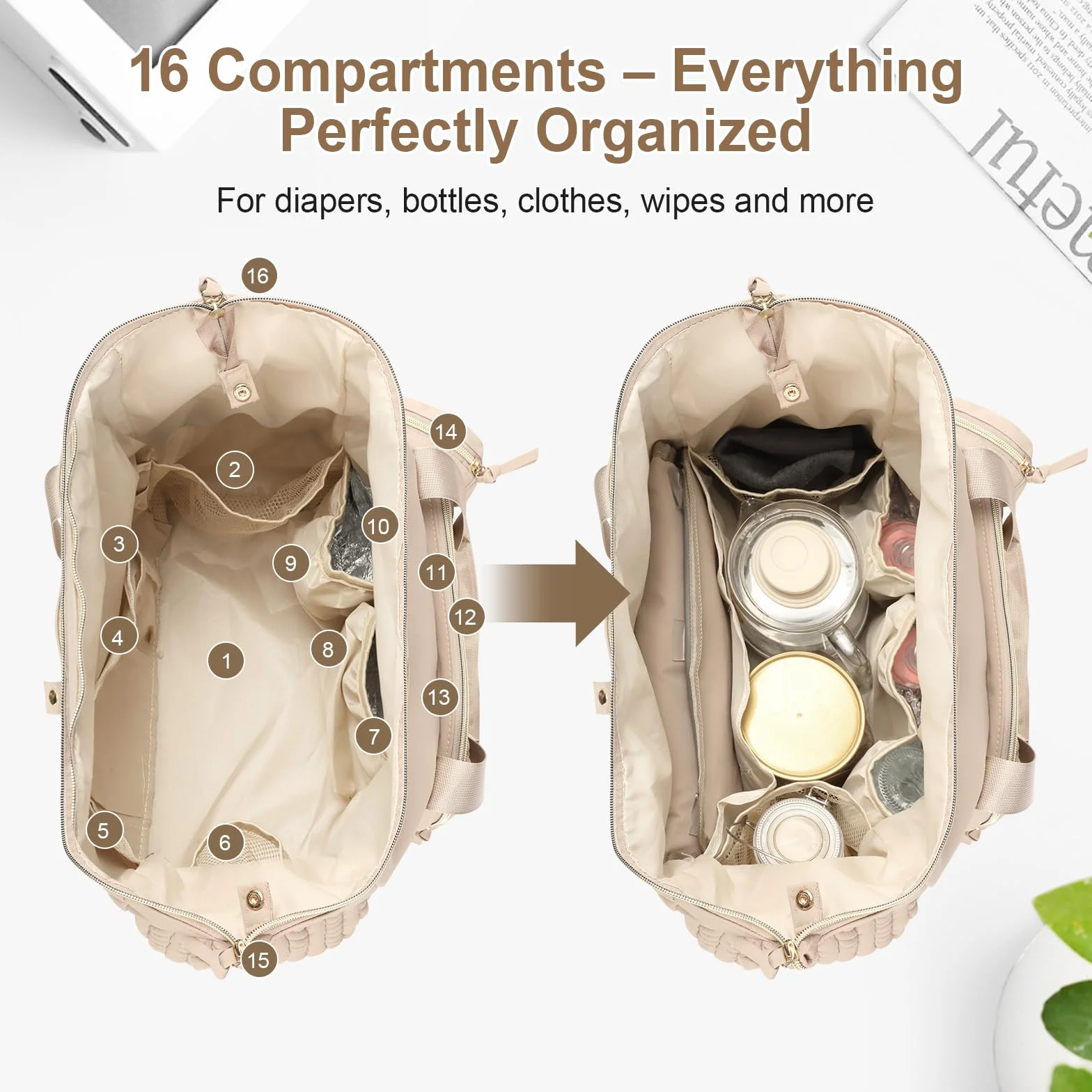 Cozary Borsa Fasciatoio Neonato 16 Tasche Scomparti Termici per Biberon Multifunzionale Tracolla Viaggio