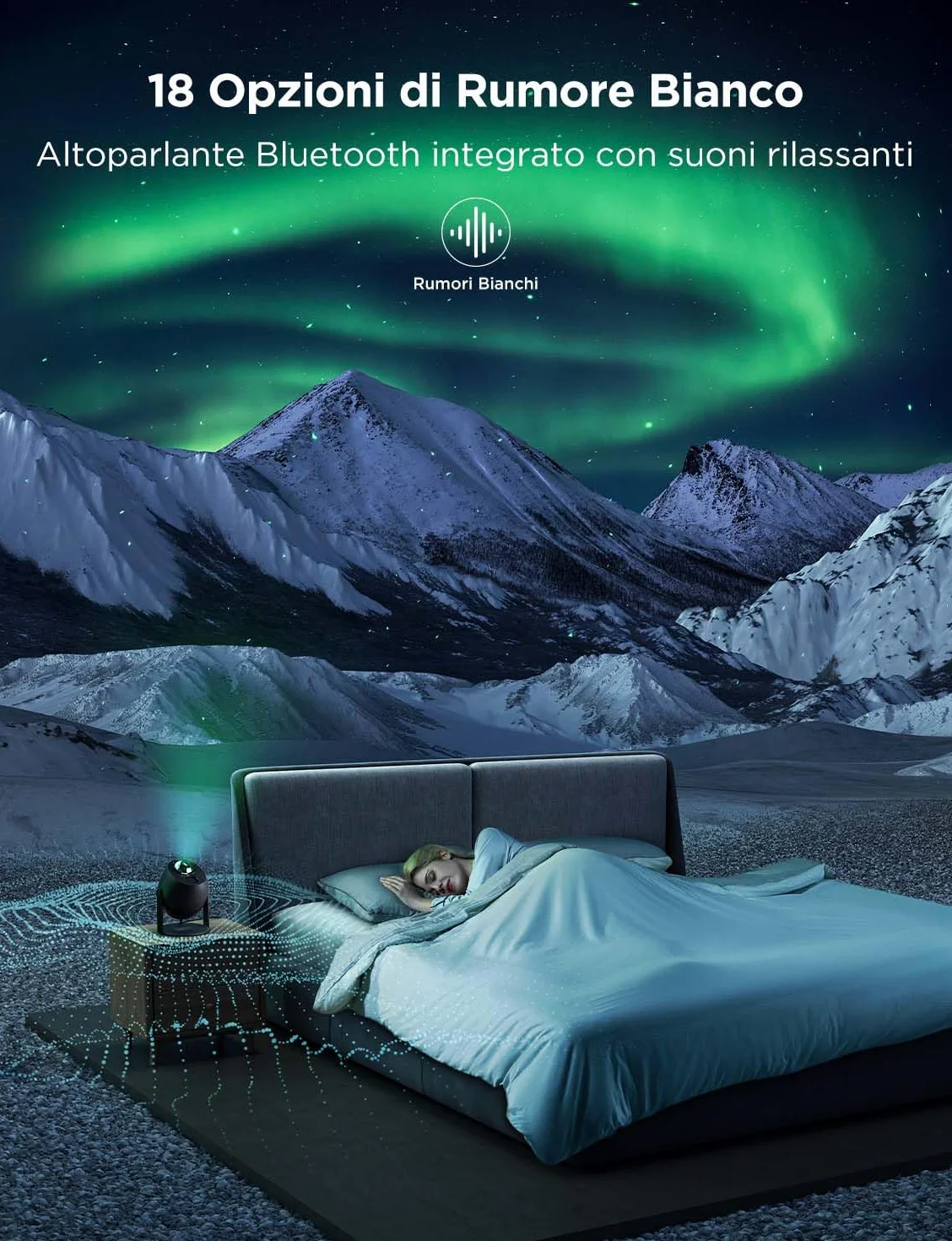Govee Proiettore Stelle Soffitto LED, RGBW Proiettore Cielo Stellato con 52+ Scene, 18 Rumori Bianchi, Luce Galassia Soffitto Alexa Matter Compatibile, Timer Luce Notturna Bambini per Camera da Letto