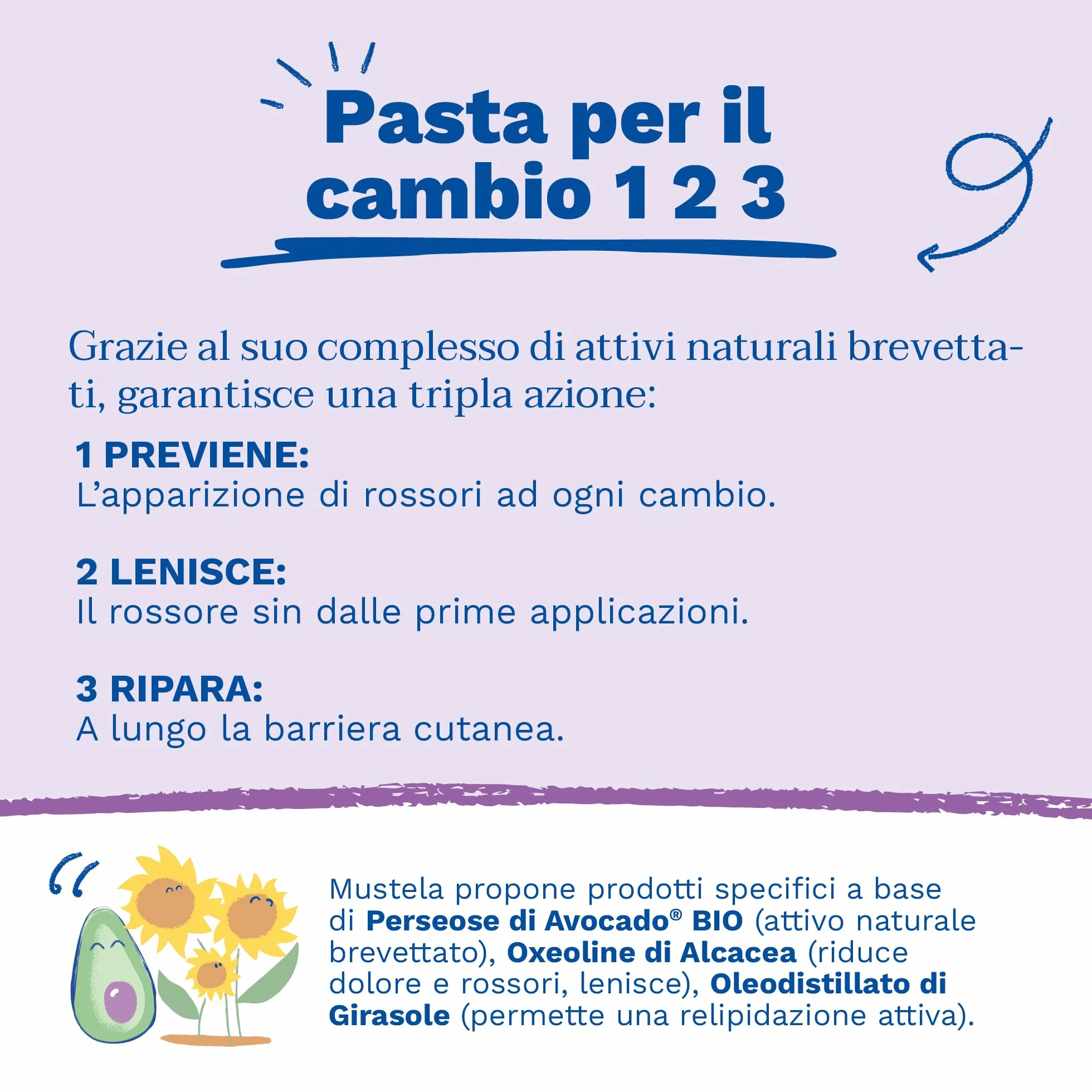 Mustela Pasta Cambio Crema Pannolino con Perseose d'Avocado BIO 150ml - Previene e Lenisce Arrossamenti 98% Ingredienti Naturali