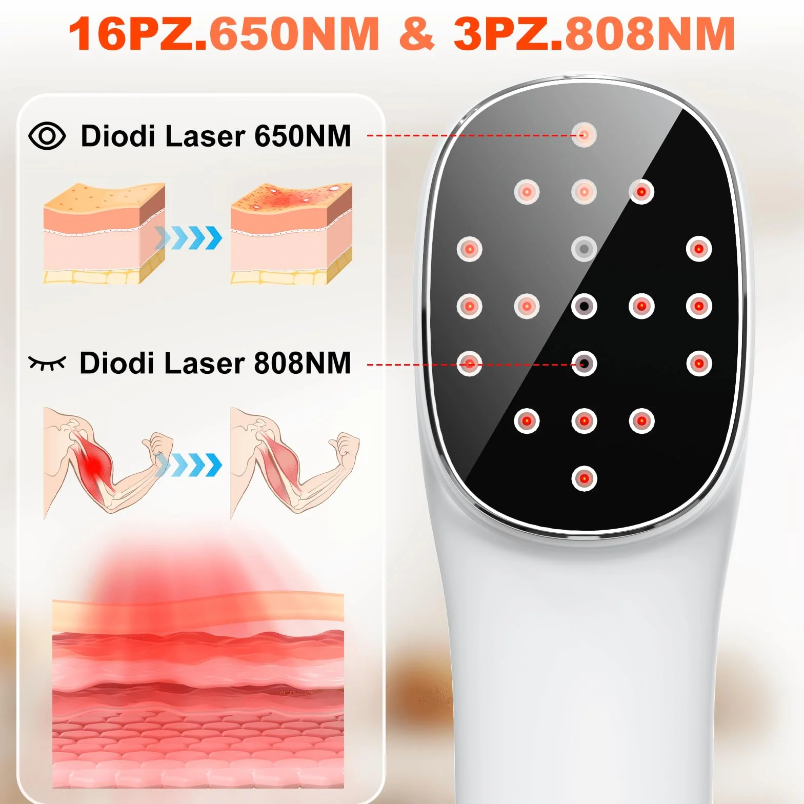 Dispositivo portatile con luce rossa e supporto, 16×650 + 3×808 Quattro modalità operative e funzione timer a 12 livelli Il dispositivo con luce rossa include un display a LED e occhiali protettivi