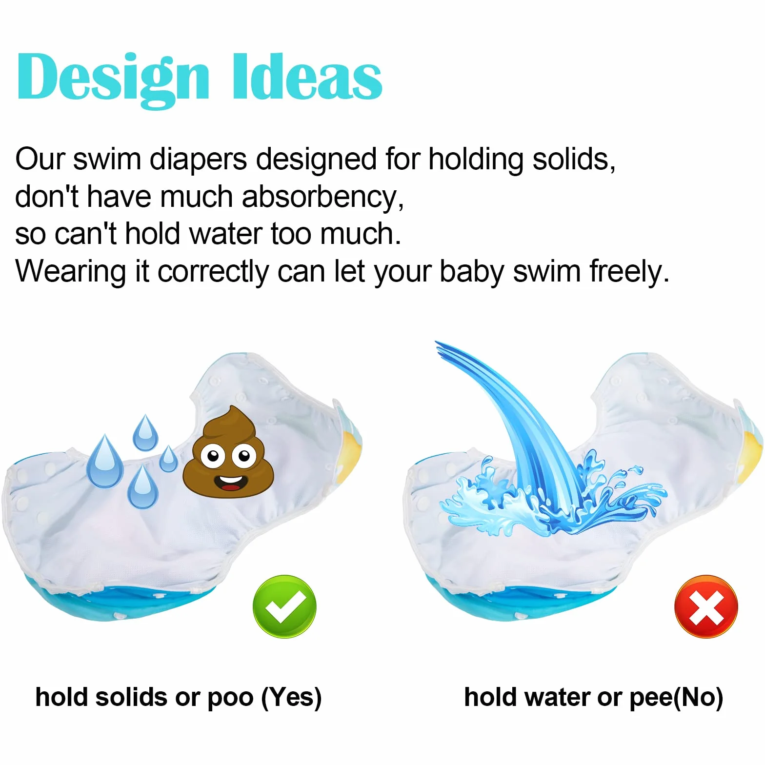 PHOGARY Pannolino da nuoto per neonati 0-3 anni 2 pezzi Costume da bagno riutilizzabile 3-15kg Spiaggia Balena