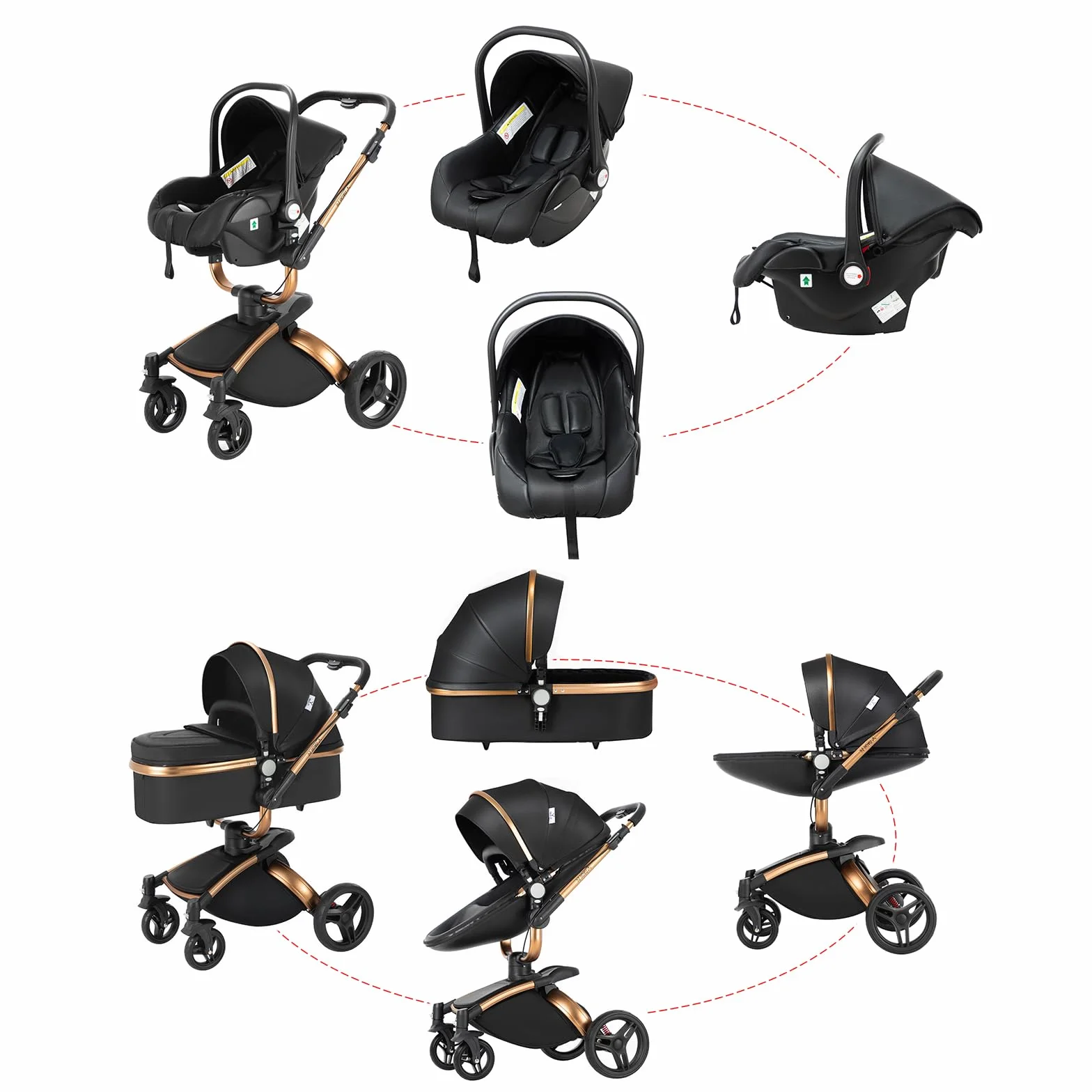 Passeggino 3in1 in pelle PU rotabile 360° con modalità culla | Pieghevole con un clic Convertibilità da neonato a toddler Rosa