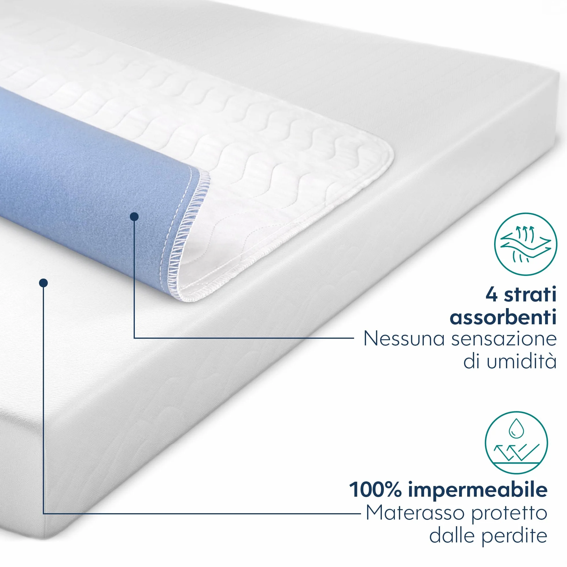 Dreamzie Traverse Letto Assorbente Impermeabile 50 x 70 cm Lavabile Incontinenza