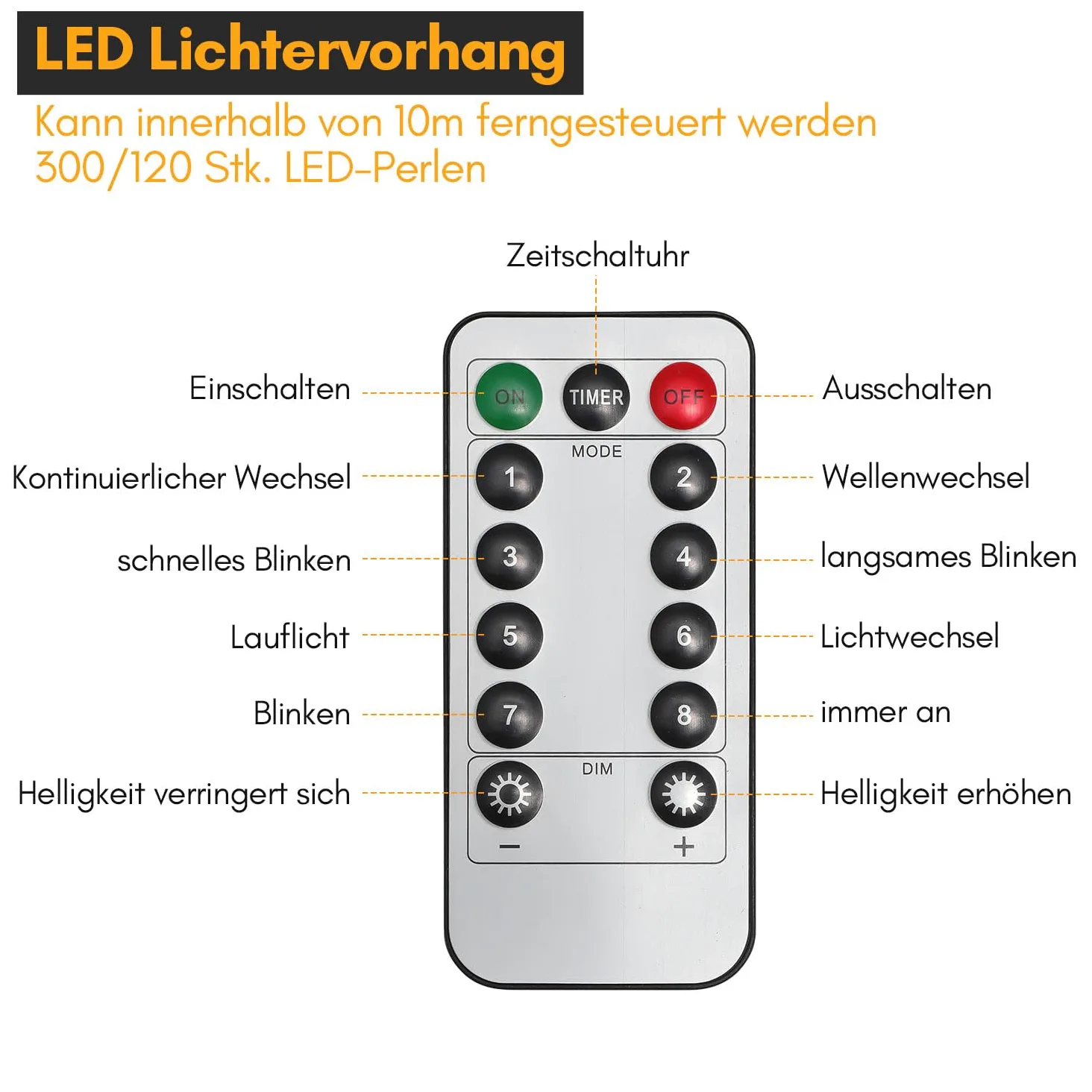 Tenda luminosa a 300 LED, 3 x 3 m, 2 luci per interni con finestra, 8 modalità con timer, impermeabile, luce natalizia a LED, per interni ed esterni, camera, matrimonio, colore