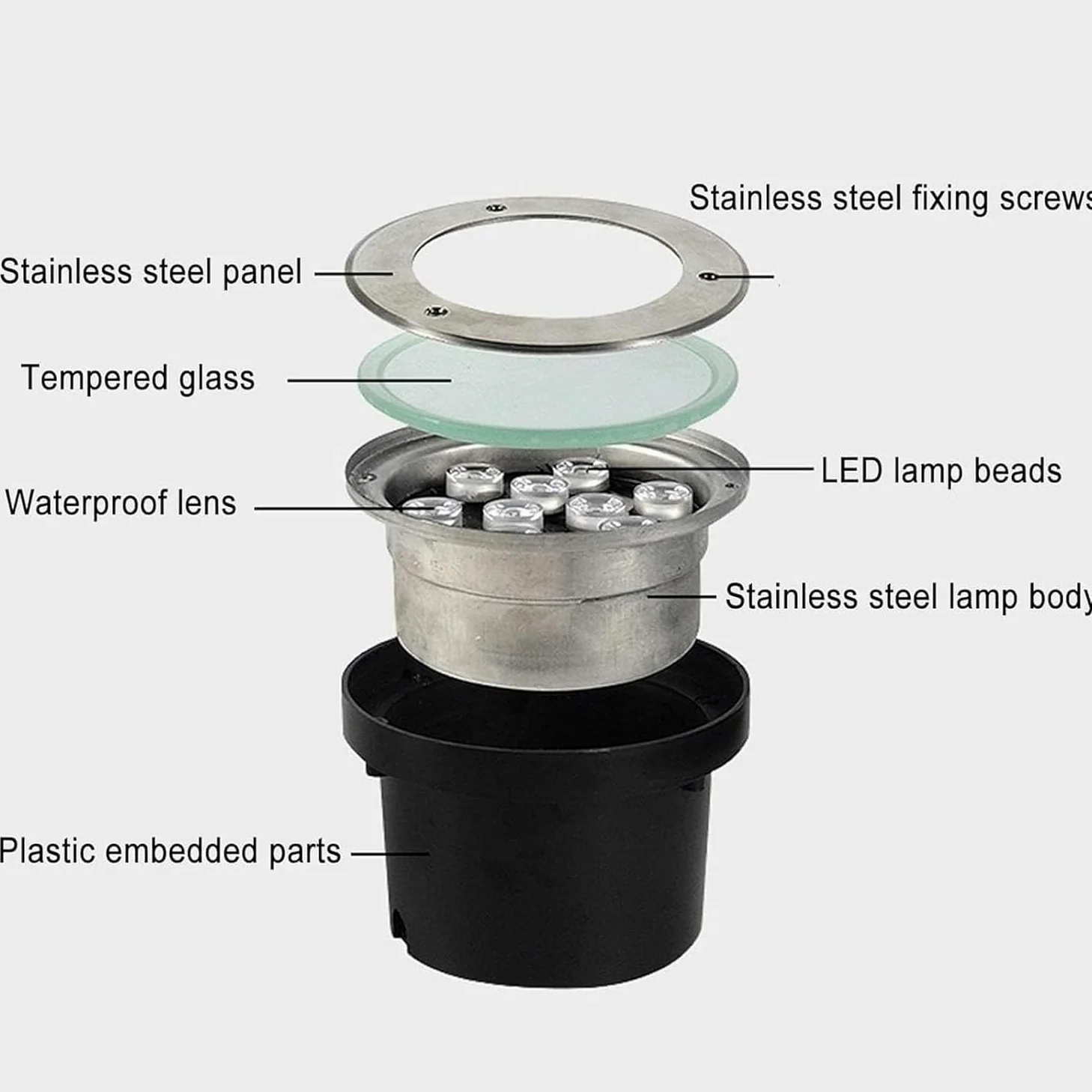 Luci A LED Subacquee per Laghetto Ideali per Esterni Giardino Feste Fontane Illuminazione Ad Anello RGB Ip68 con Telecomando per Piscina E Giardino 24V 6W/3W