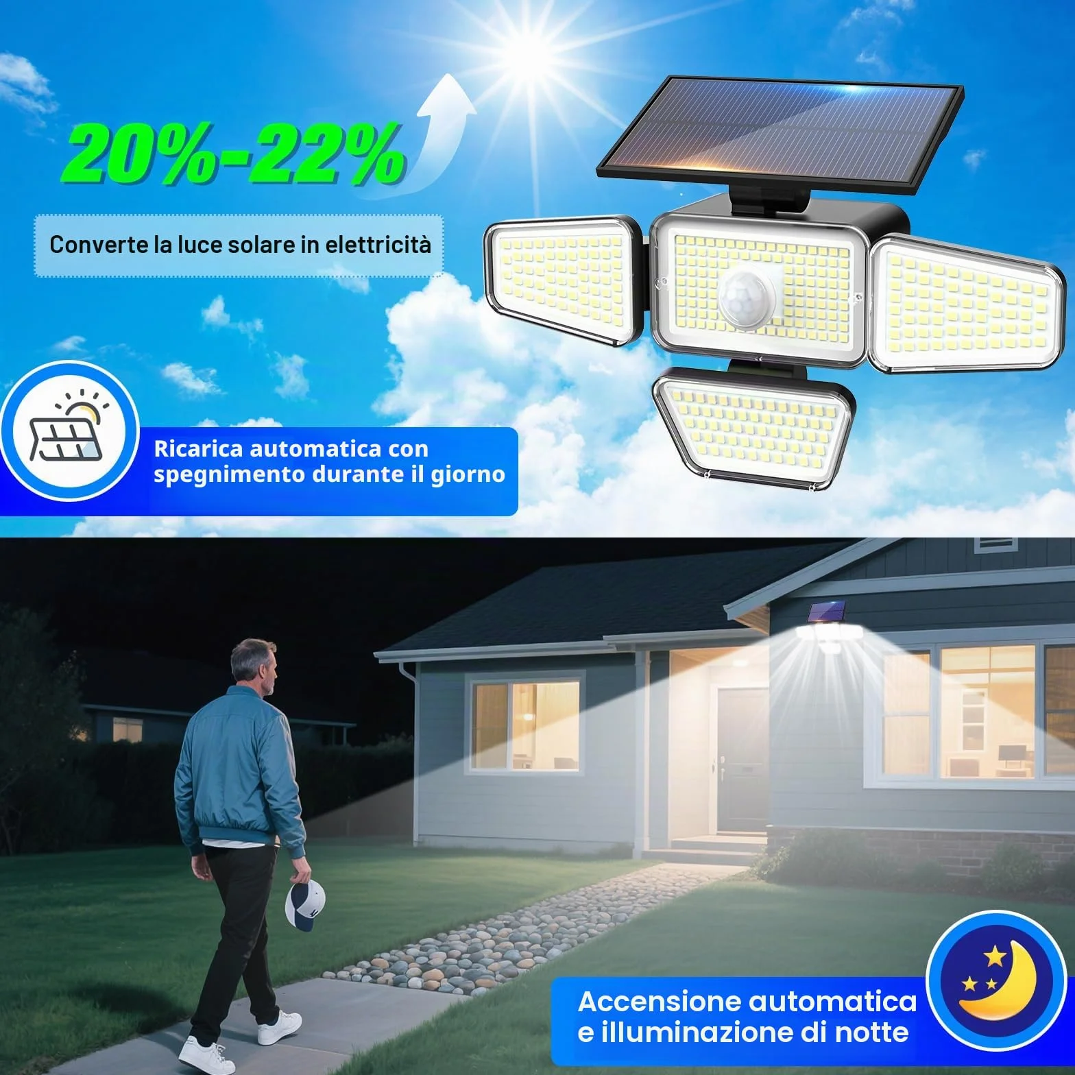 Peasur 2 Pezzi Faretto Led da Esterno Solare, 318 LED Luce Solare con Sensore di Movimento, 4 Testa 3 Modes Impermeabile Faretti Solari, Luci Solari per Giardino Garage Parete
