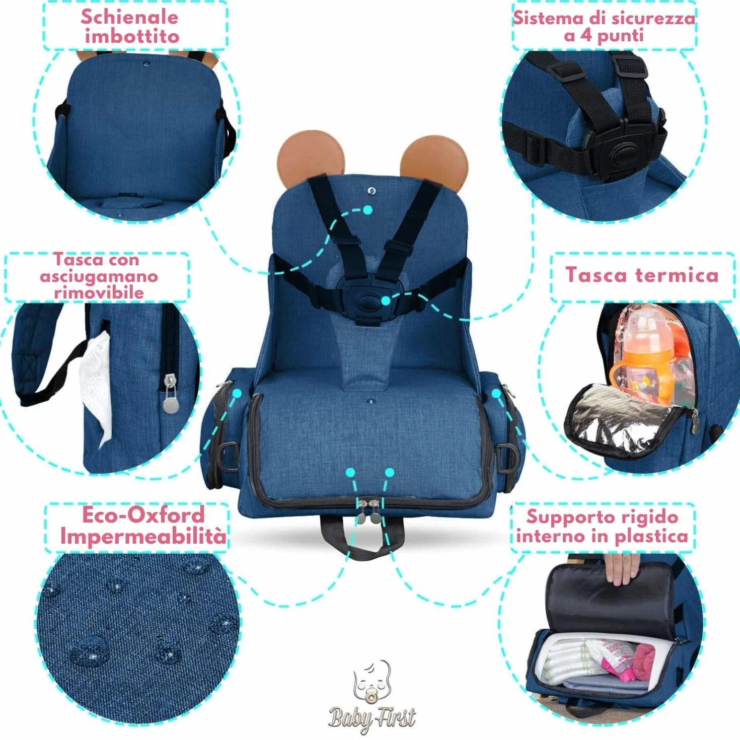 Baby First Alzasedia Bambini da Viaggio 4in1, Borsa Passeggino Termica con Fasciatoio Materassino Portatile, Zaino Mamma Multifunzione, Seggiolone Pappa Portatile, Tessuto Waterproof