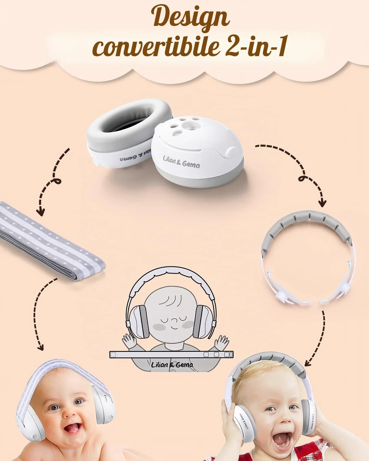 Lilian&Gema Protezione dell'udito per neonati 2-in-1 Cuffie con protezione acustica 25dB Paraorecchie regolazione del nastro