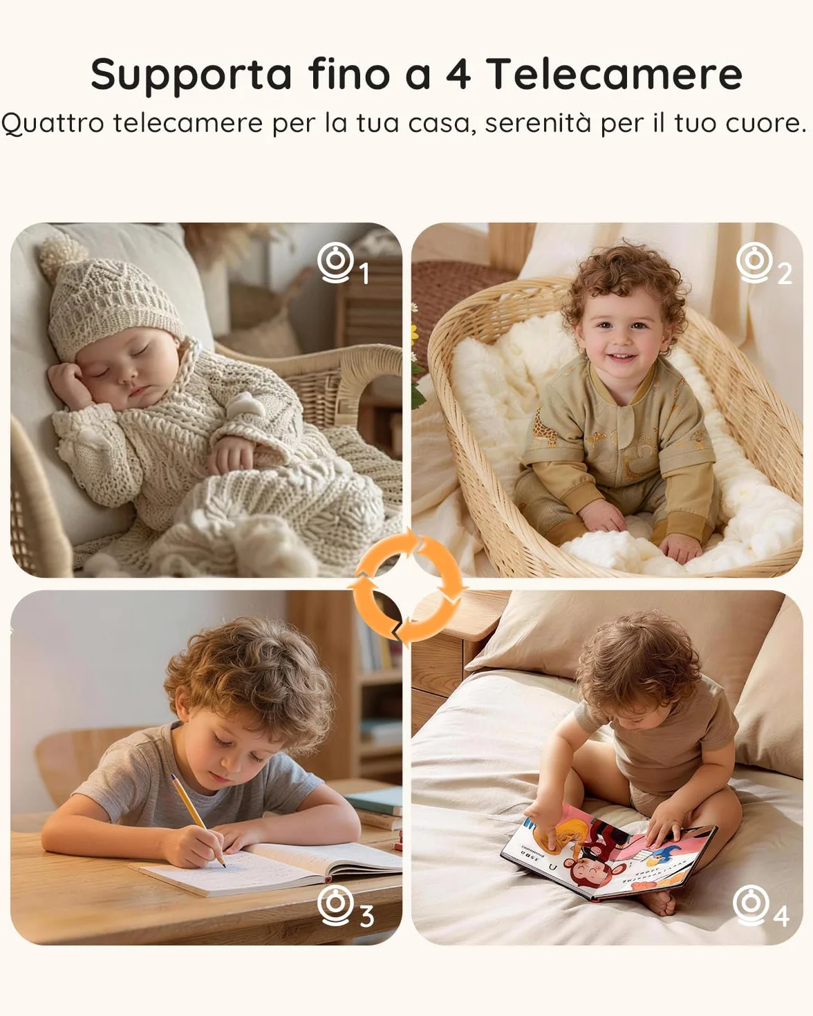 Baby Monitor Schermo IPS 4" 720P Visione Notturna Autonomia 11 Ore Zoom 3x Senza WiFi