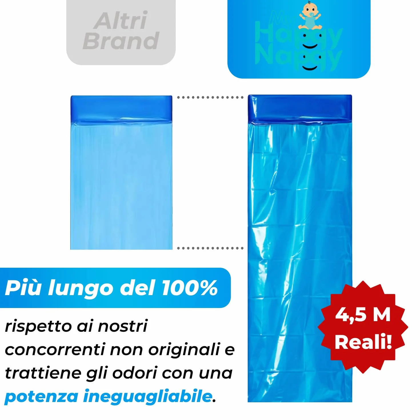 Tommee Tippee Twist & Click Ricariche Sacchetti Profumati 4,5 Metri Anti-Odore