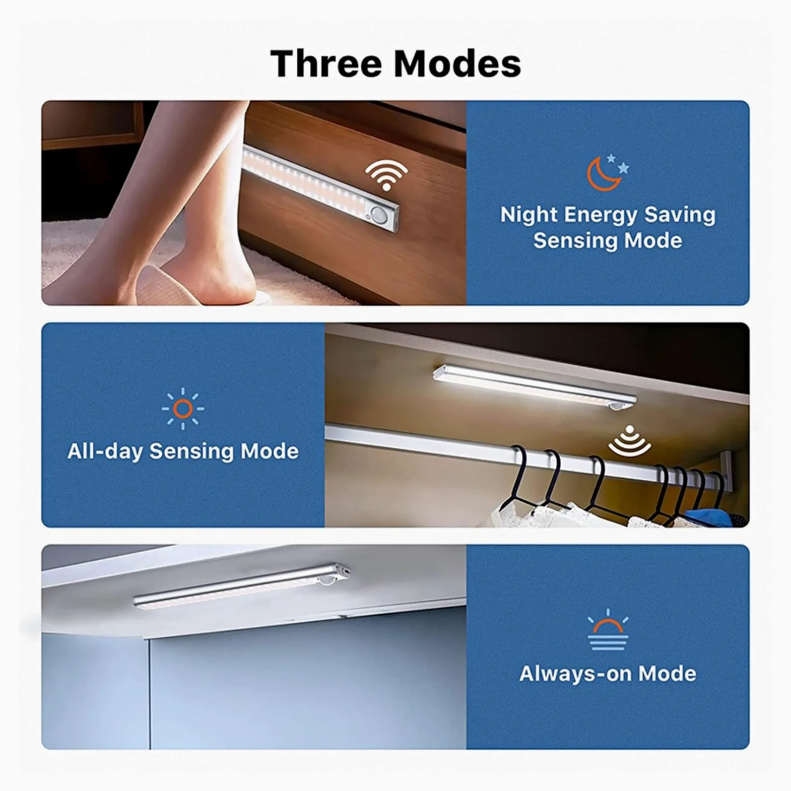 Luce Notturna A LED Sensore Di Movimento Senza Fili Striscia USB O Alimentazione A Batteria 10/14/20/36 Lampada A For Illuminazione Armadio Guardaroba Rilevatore Di Movimento(1 pcs,Battery 10LED)