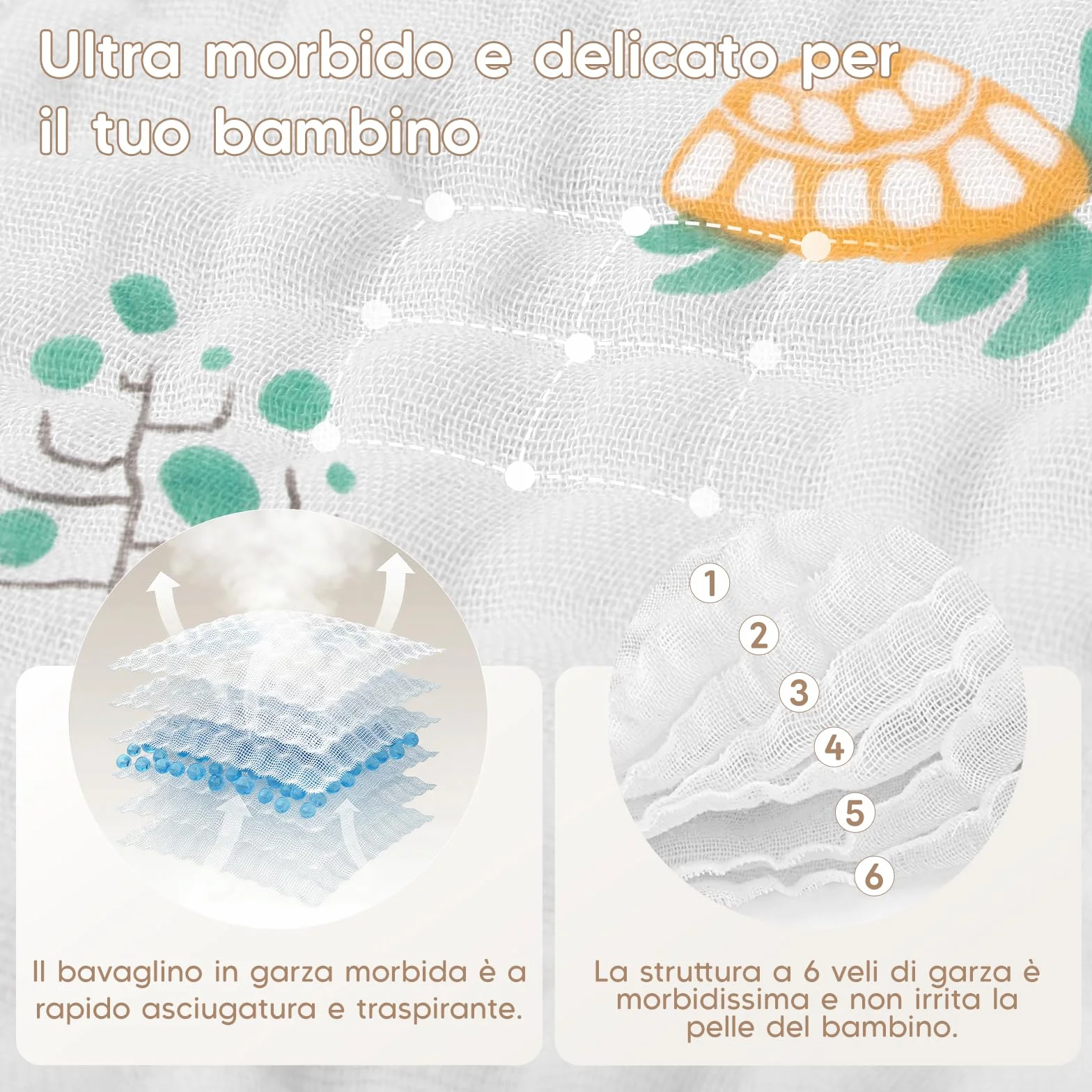 Maliton Mussole Neonato 6 pezzi Cotone 70x70cm Unisex