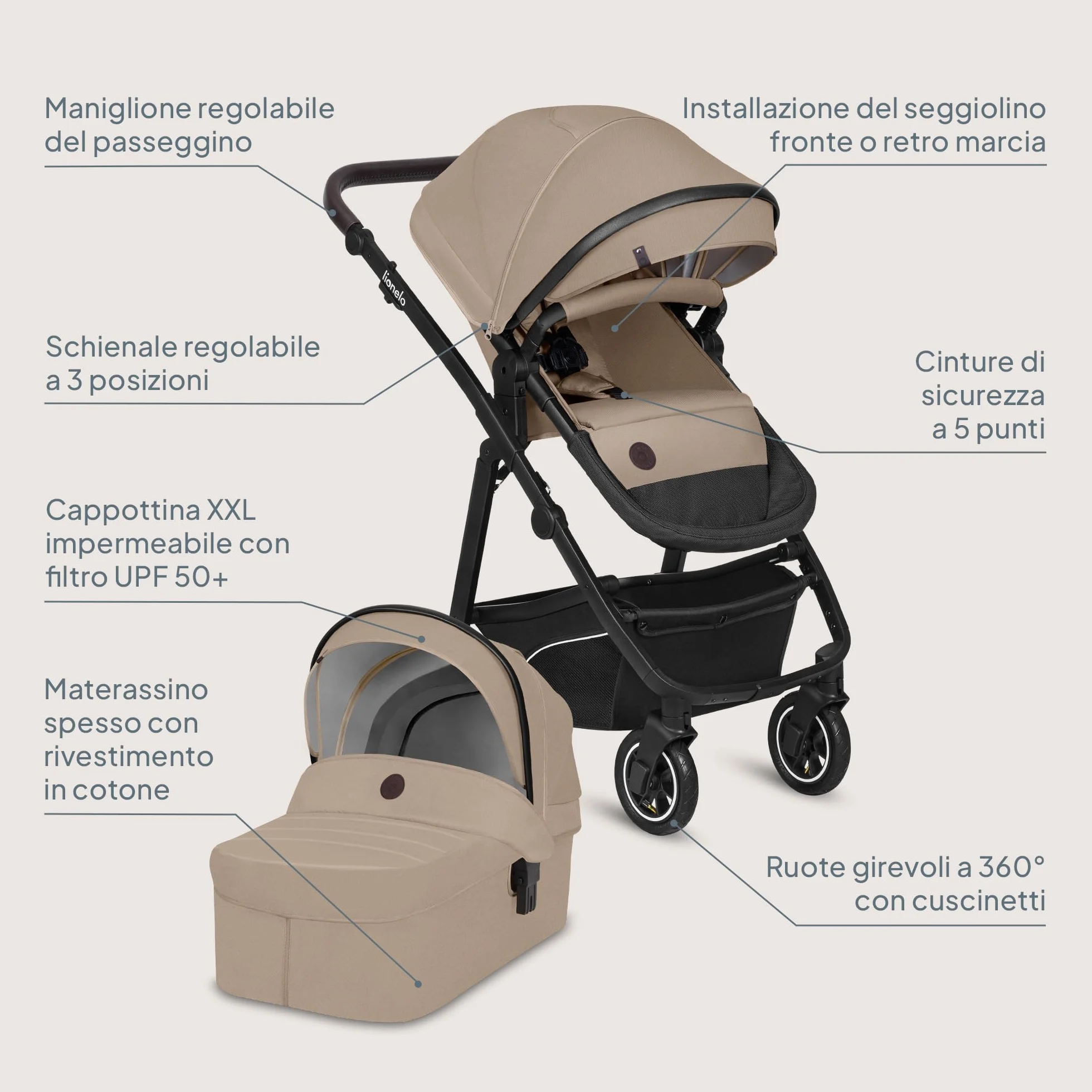 Passeggino 3 in 1 per Bambini 0-48 mesi, Sistema Modulare con Seduta, Navicella, Ovetto Neonato, Leggero, Pieghevole, Ruote Grandi, Cappottina XXL UPF50+